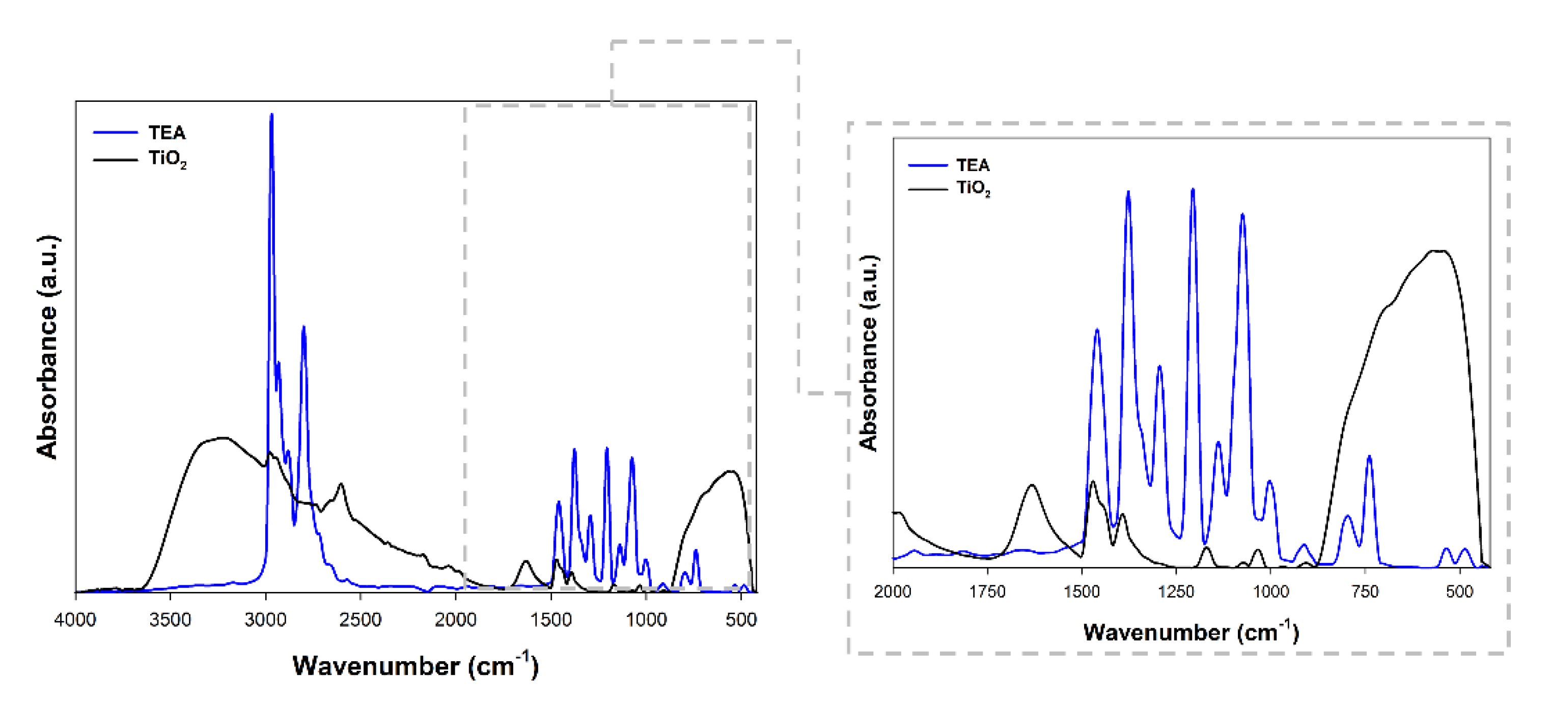 Materials 14 06063 g003