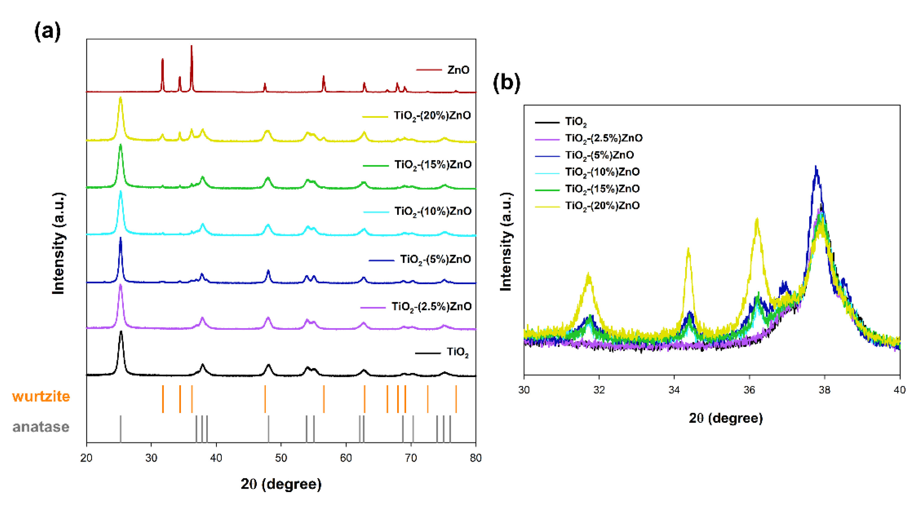 Materials 14 06063 g004