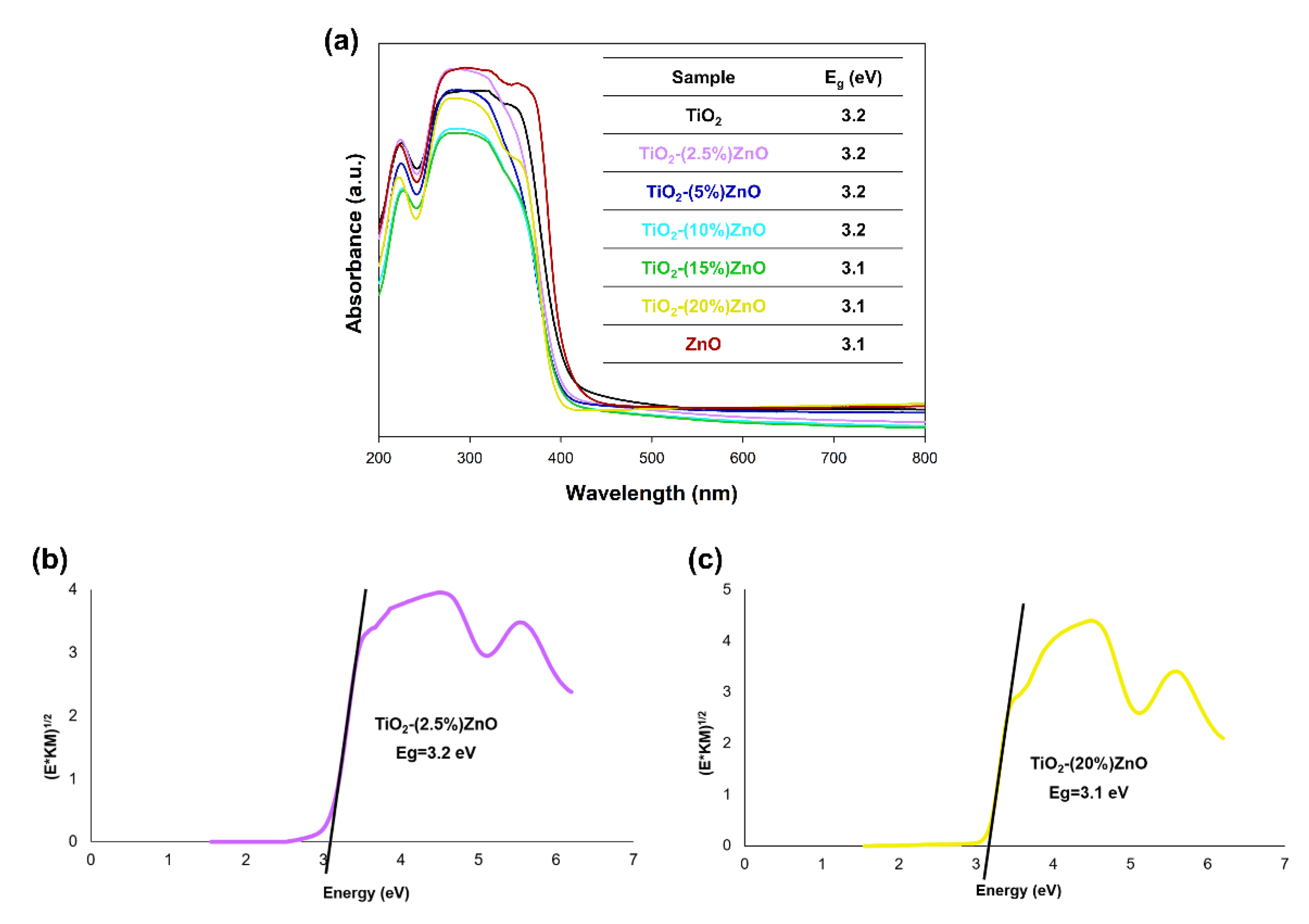Materials 14 06063 g009