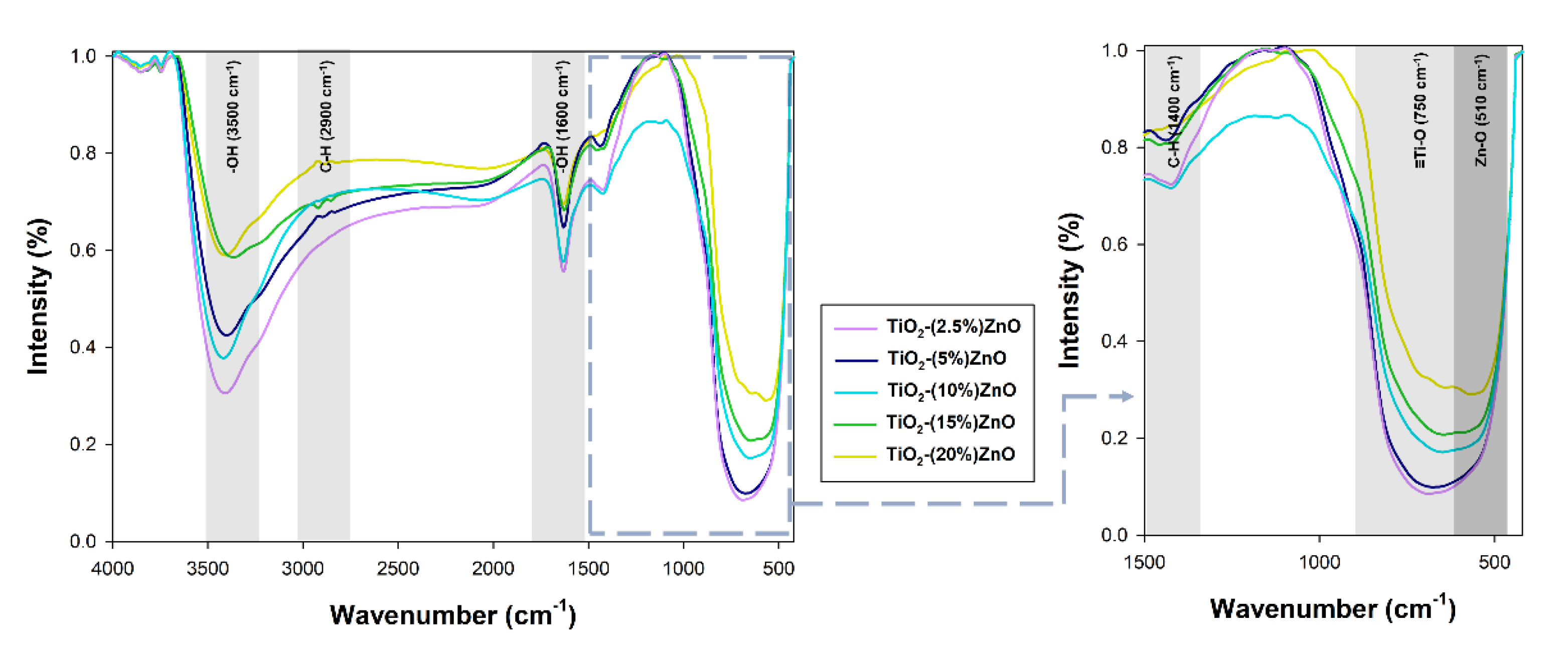 Materials 14 06063 g010