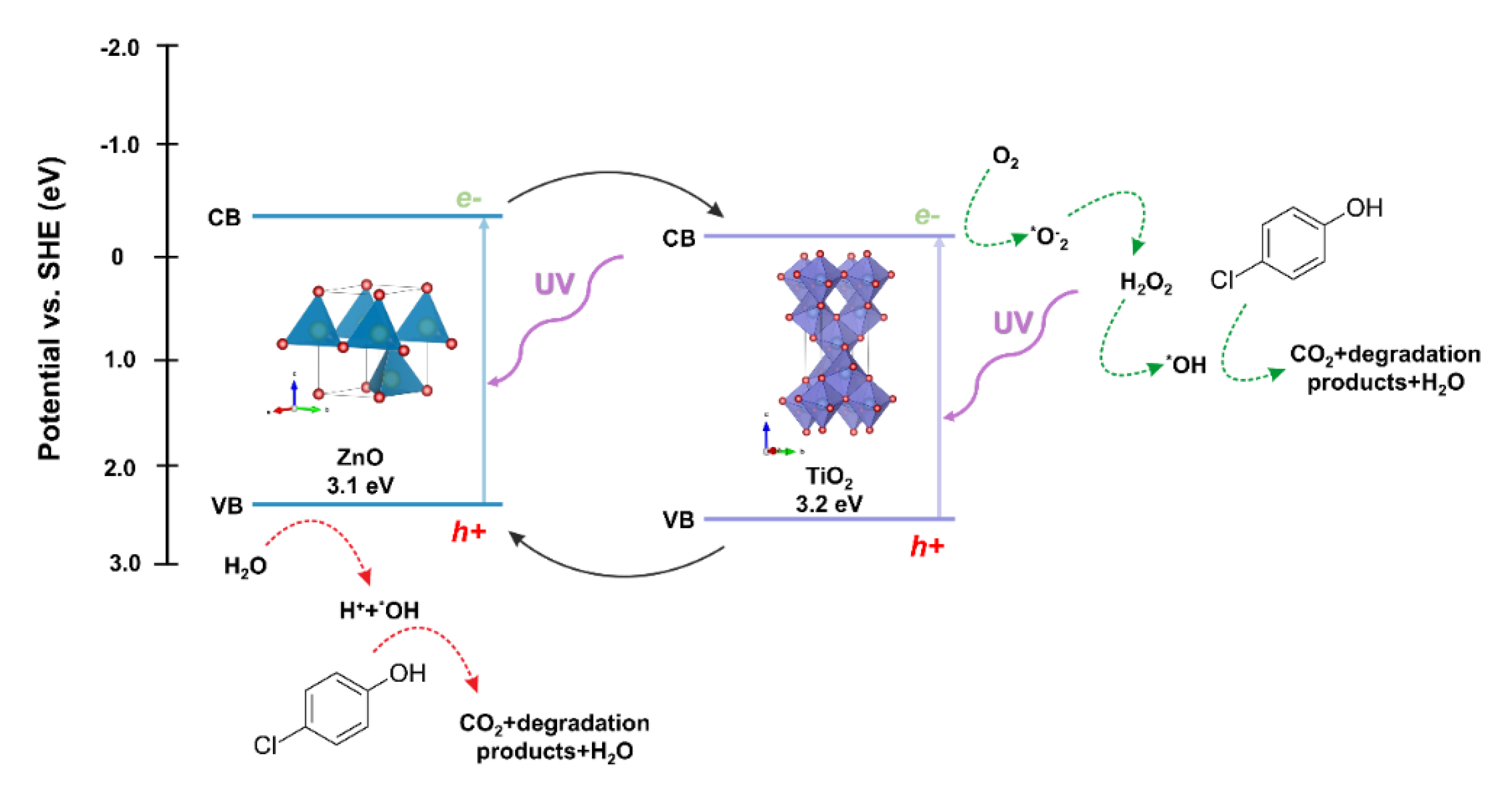 Materials 14 06063 g014