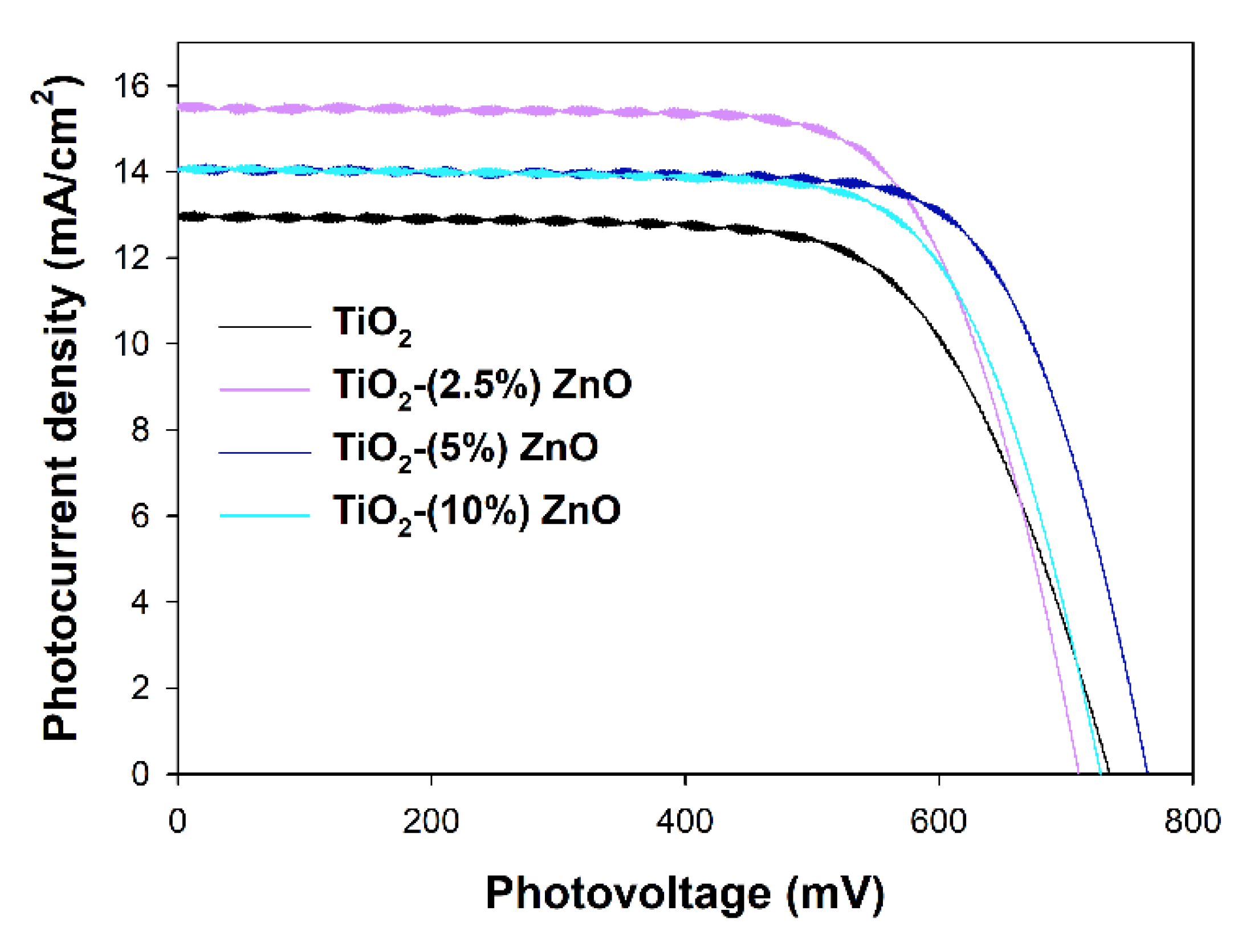 Materials 14 06063 g015