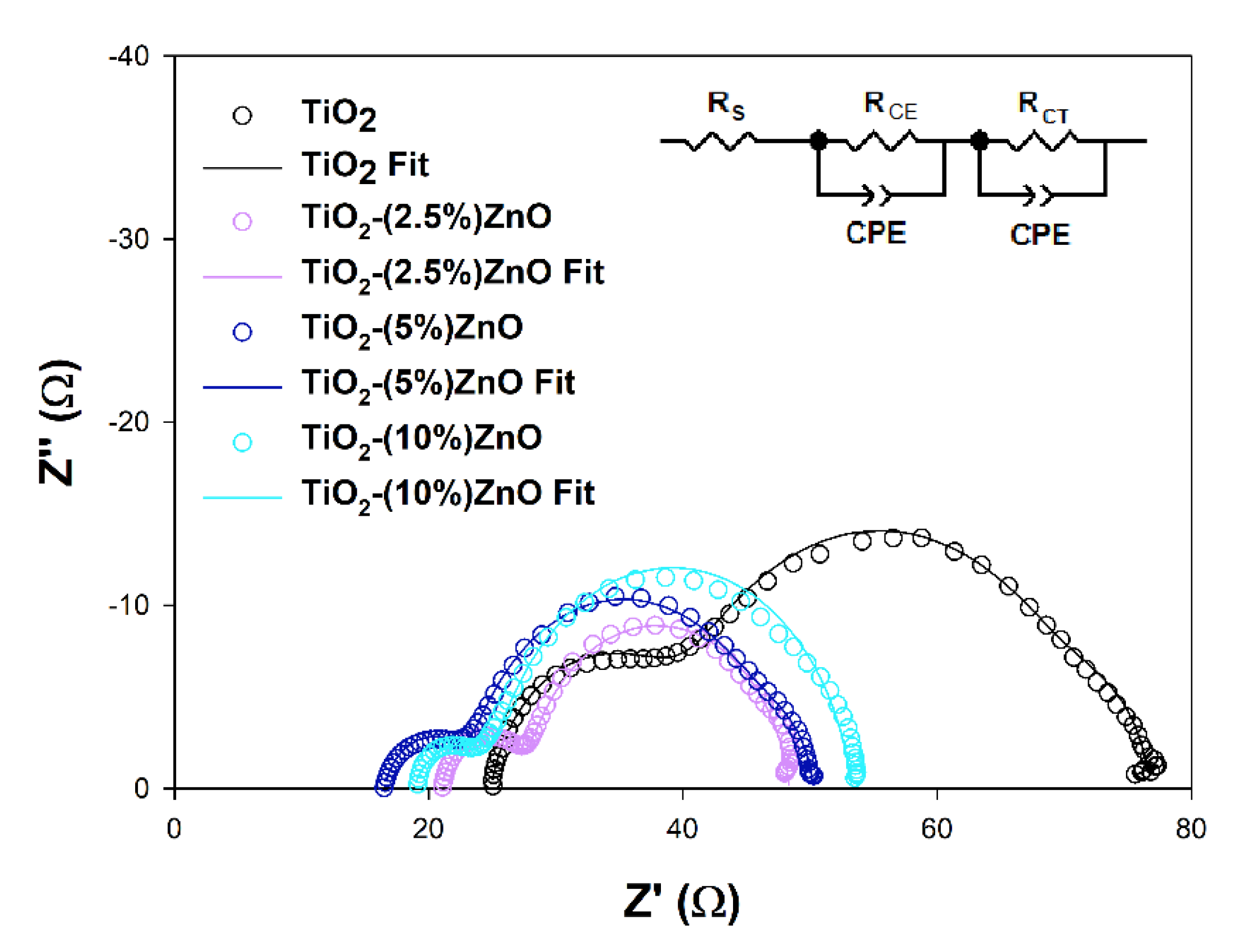 Materials 14 06063 g016