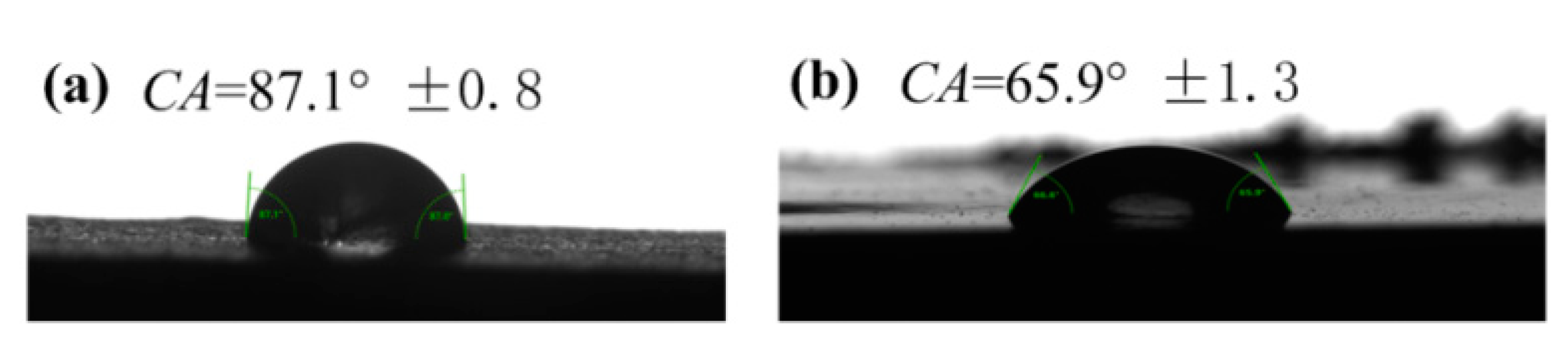 Materials 14 06065 g007