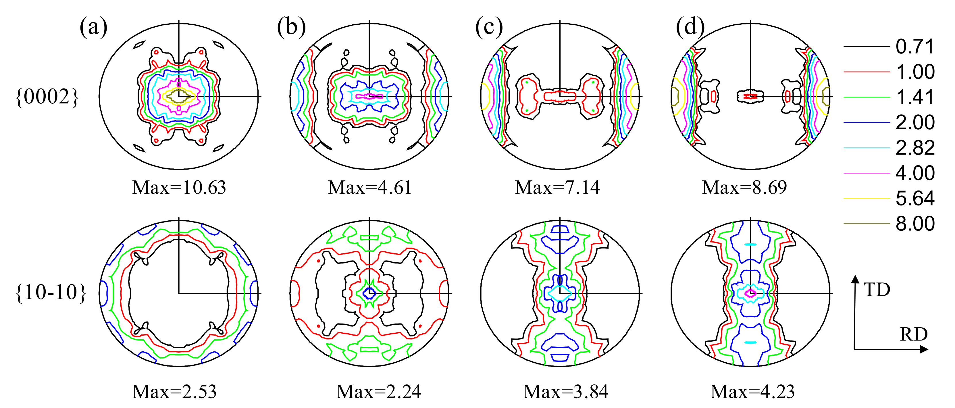 Materials 14 06069 g001