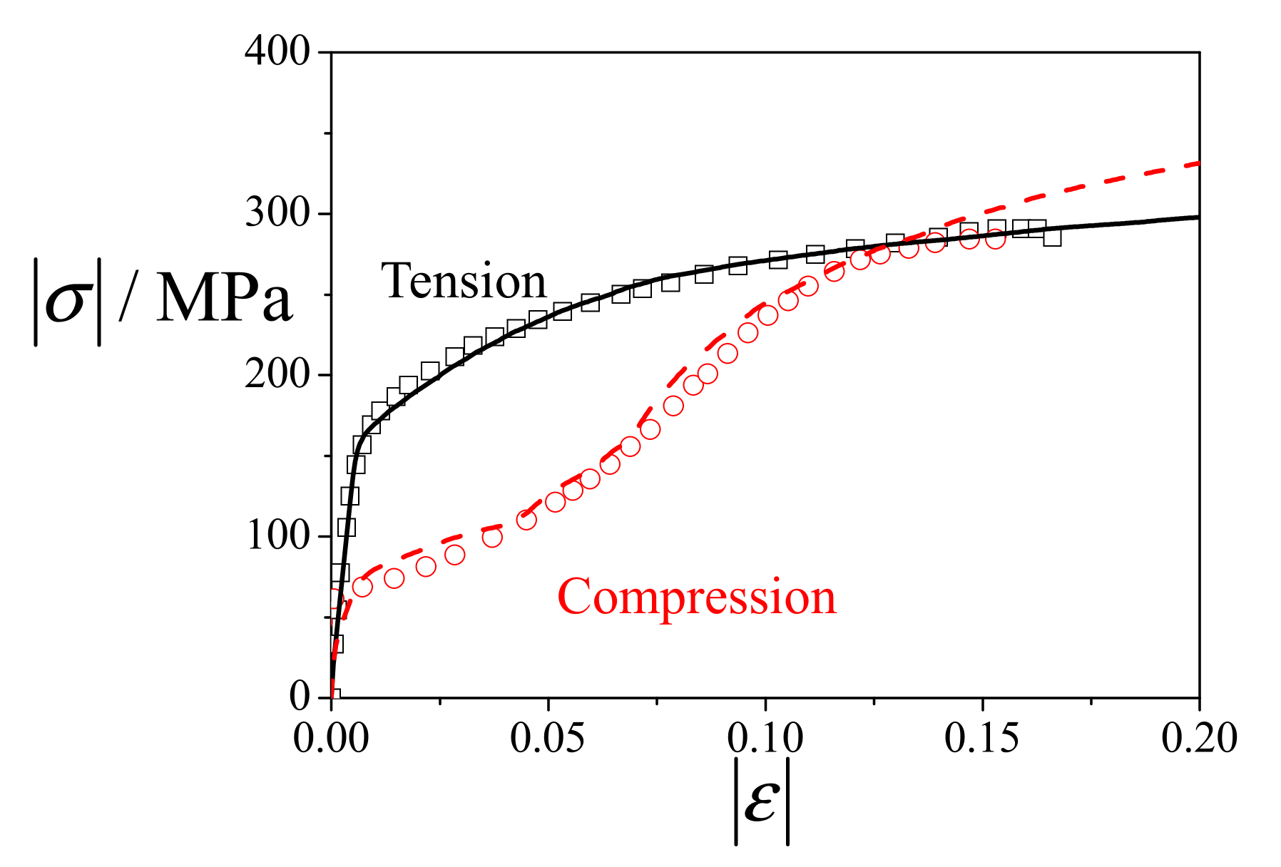 Materials 14 06069 g002