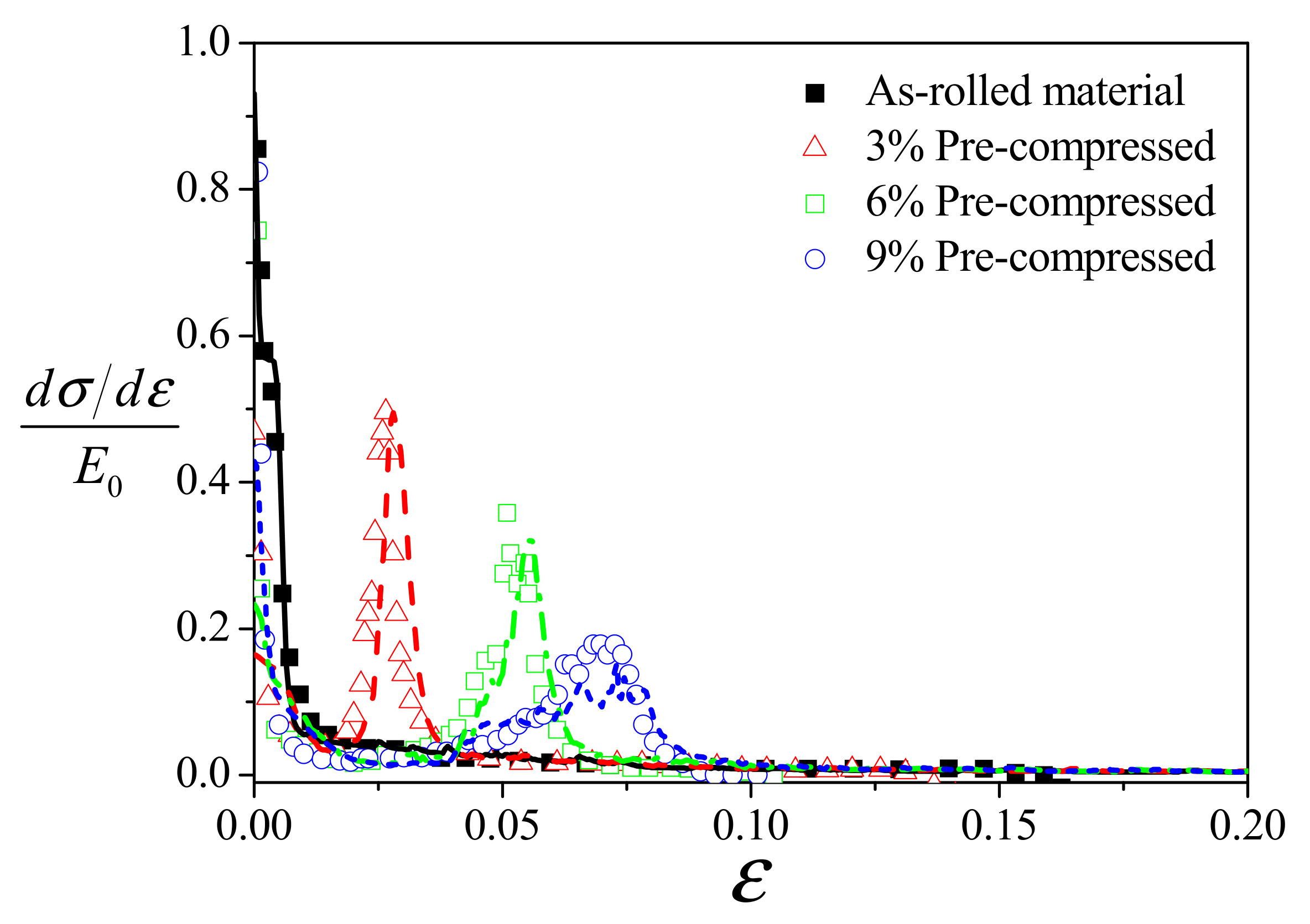 Materials 14 06069 g004