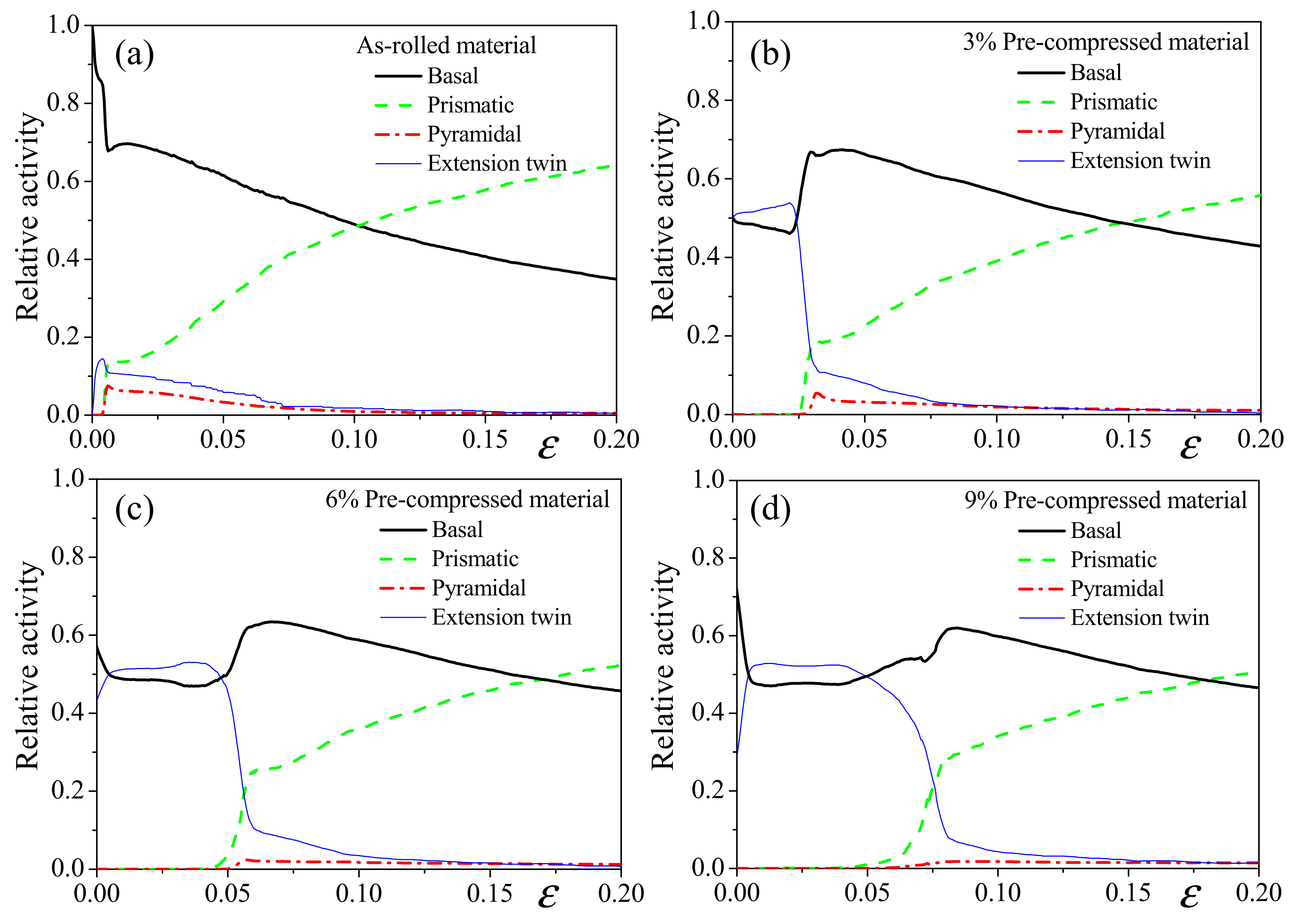 Materials 14 06069 g005