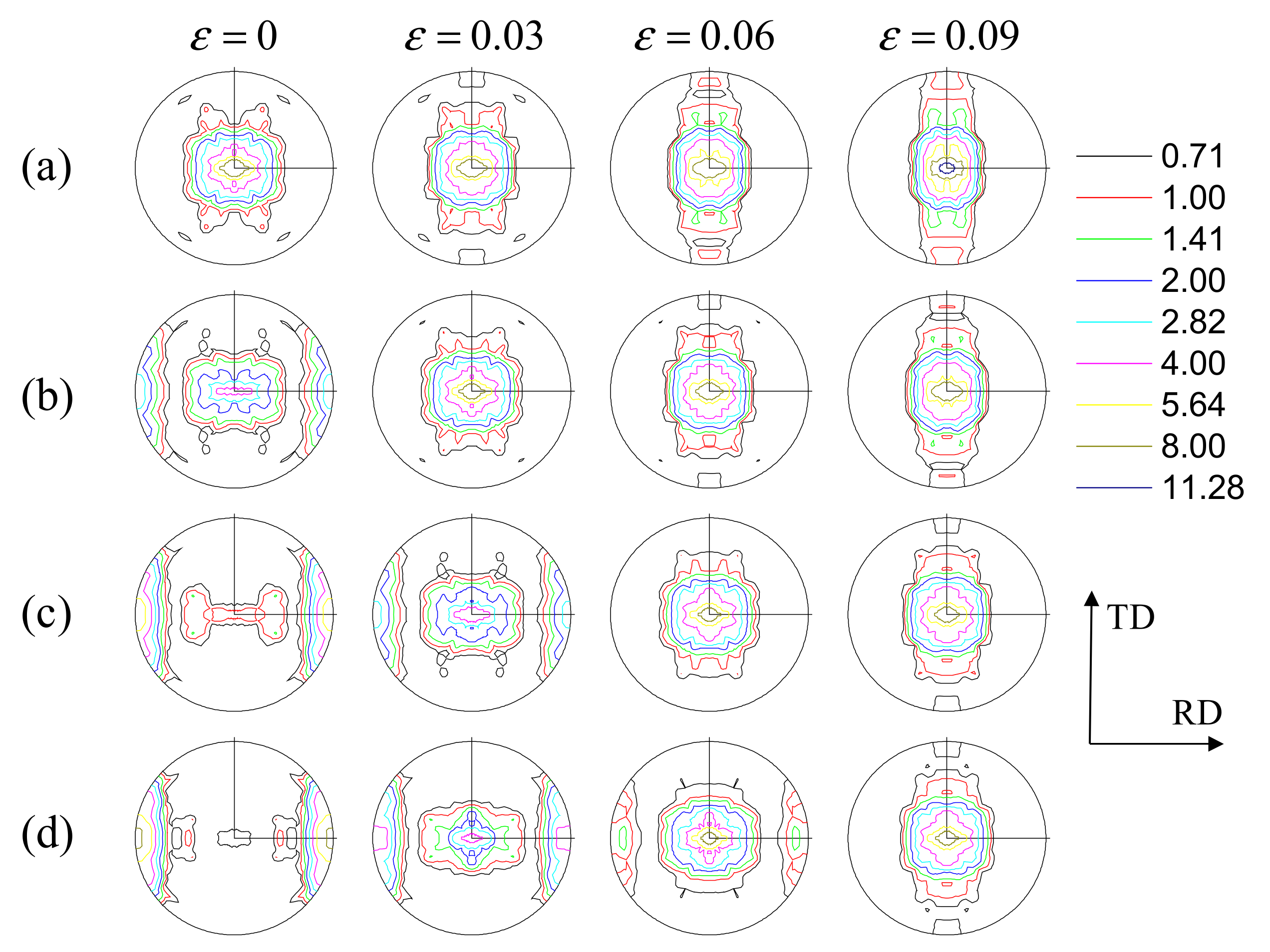 Materials 14 06069 g007