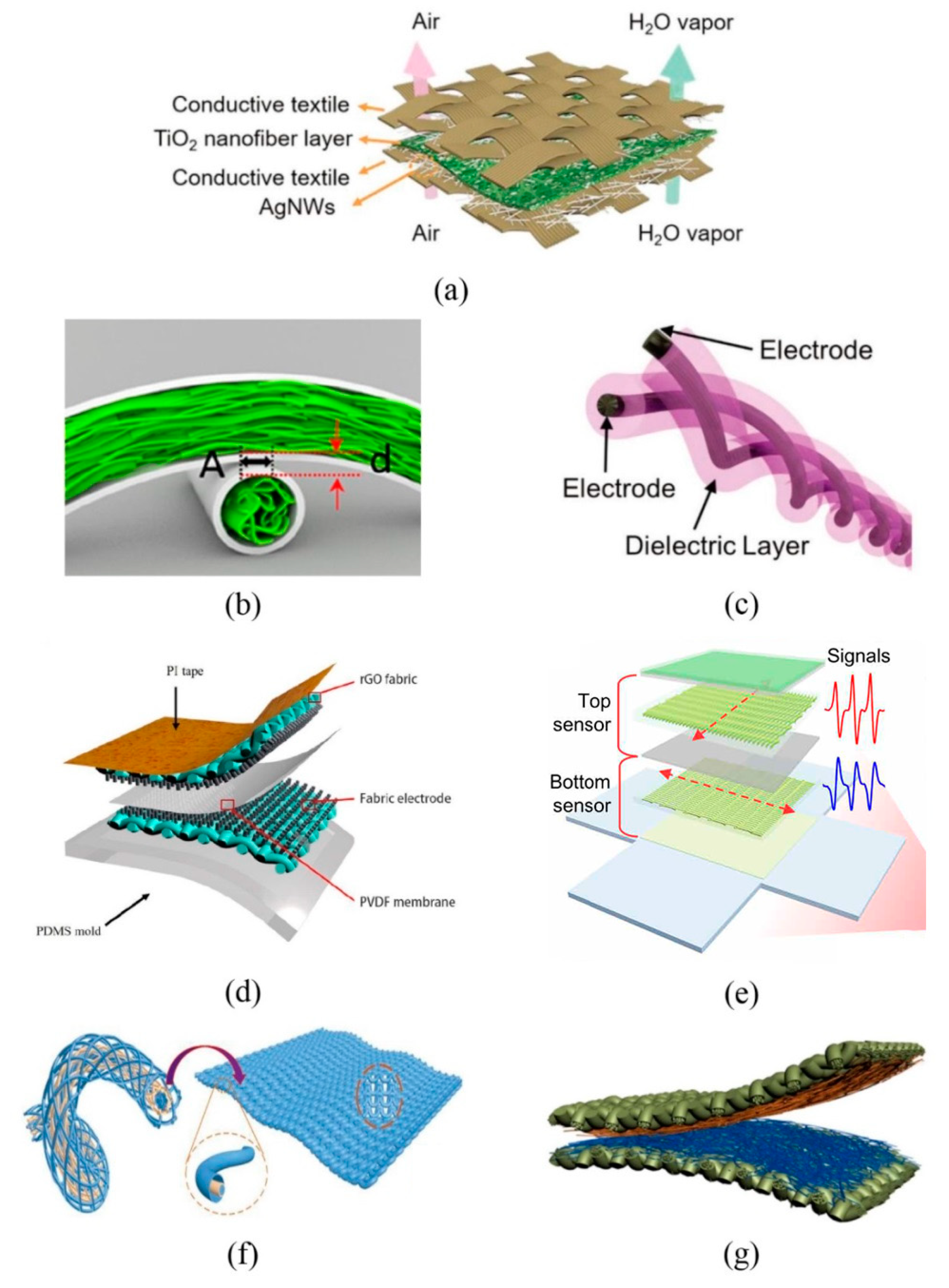 Materials 14 06073 g002
