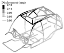 Materials 14 06075 i001