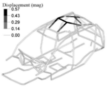 Materials 14 06075 i002