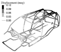 Materials 14 06075 i003