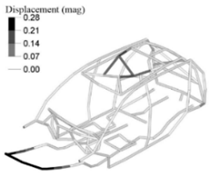 Materials 14 06075 i004