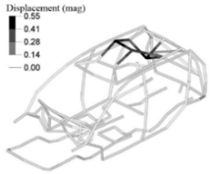 Materials 14 06075 i005