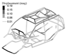 Materials 14 06075 i007