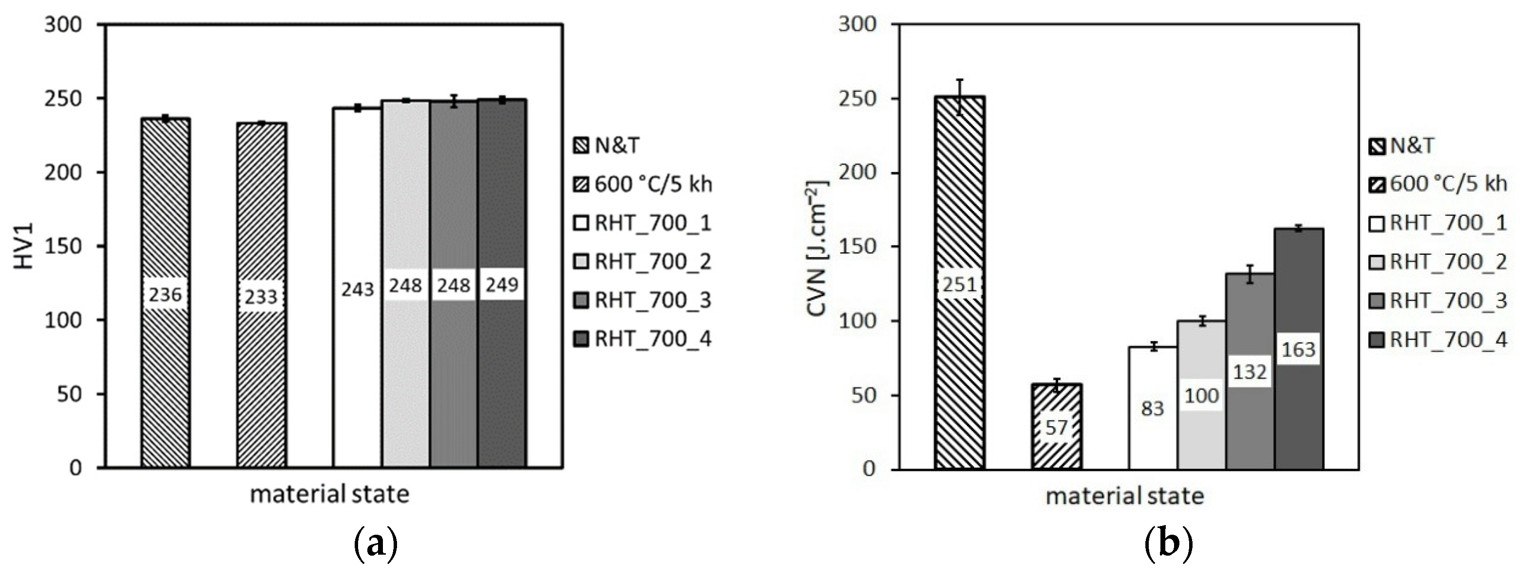 Materials 14 06076 g013