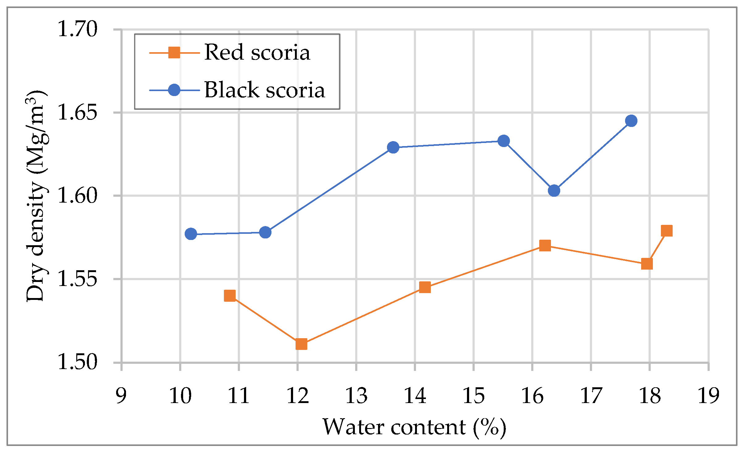 Materials 14 06080 g004