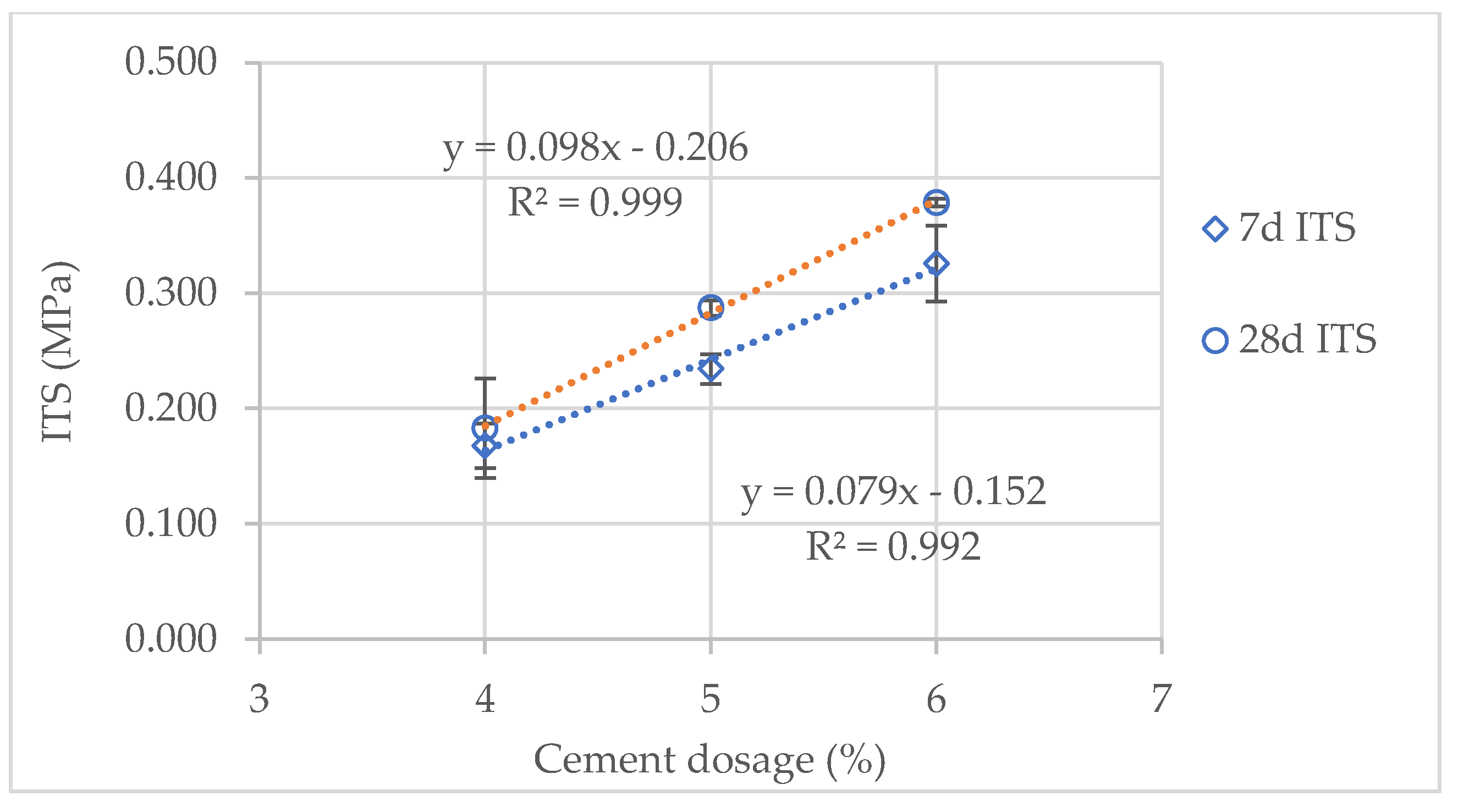 Materials 14 06080 g007