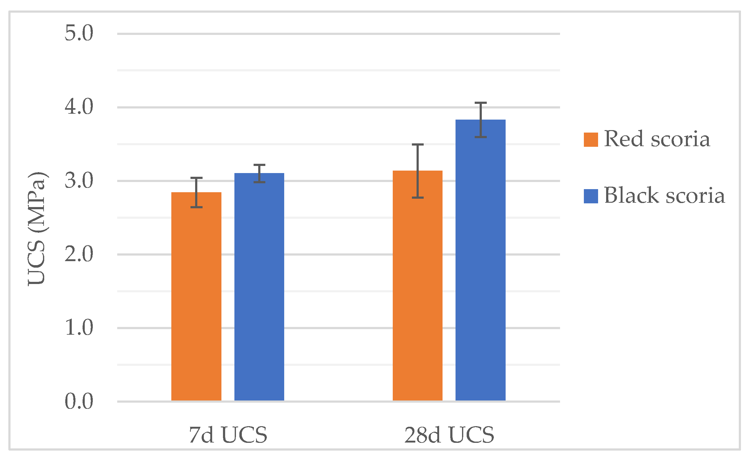 Materials 14 06080 g008