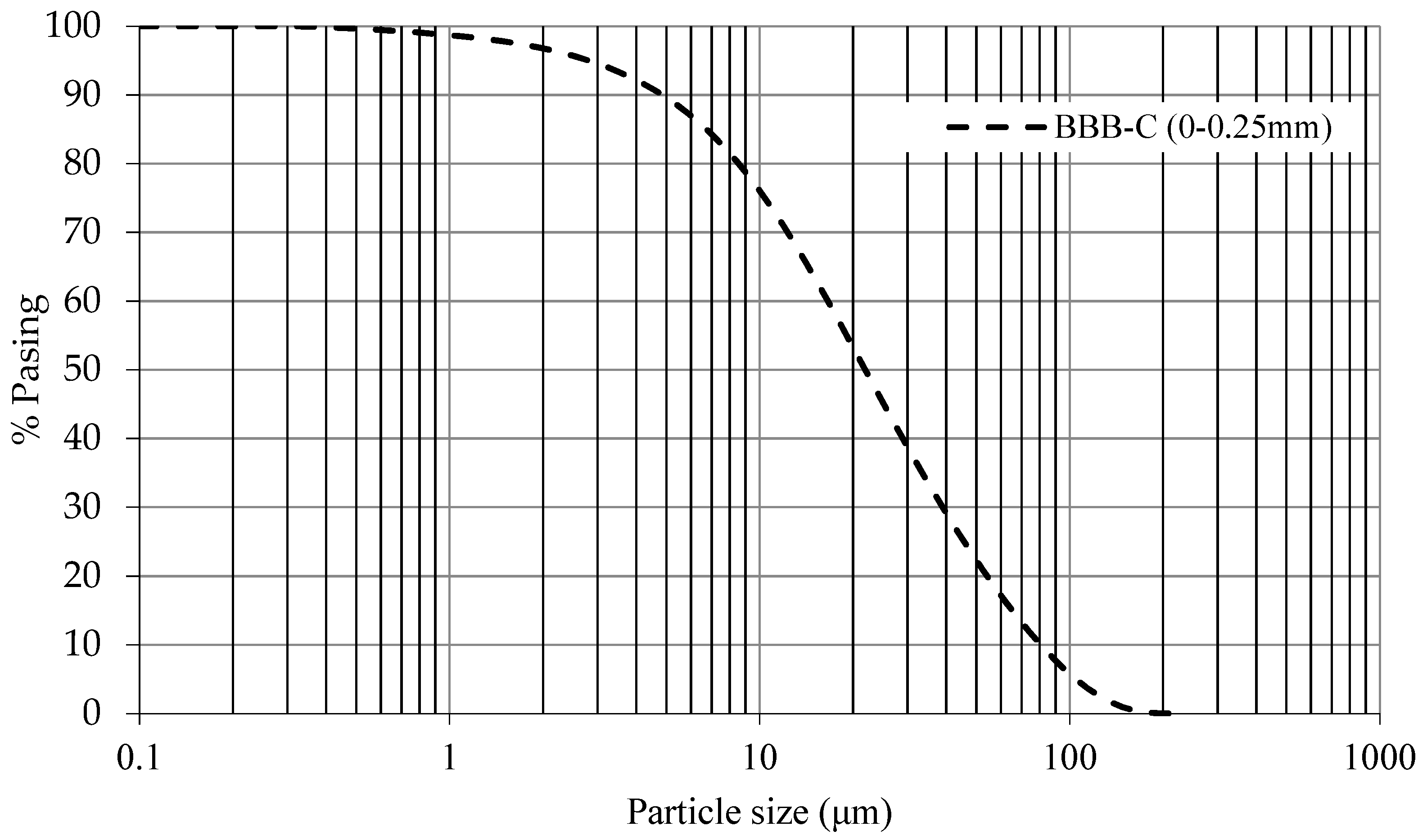 Materials 14 06084 g003
