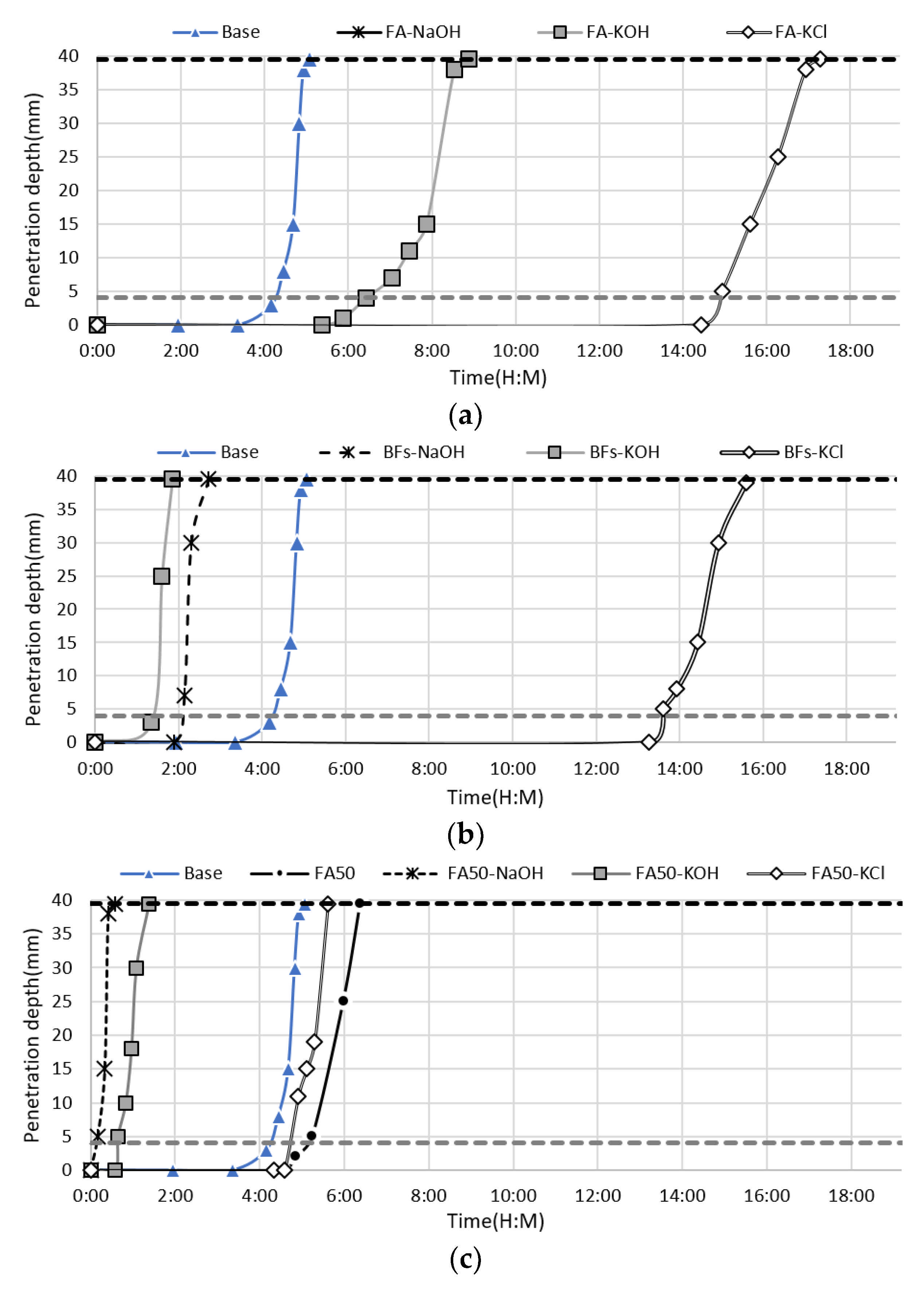 Materials 14 06091 g003a