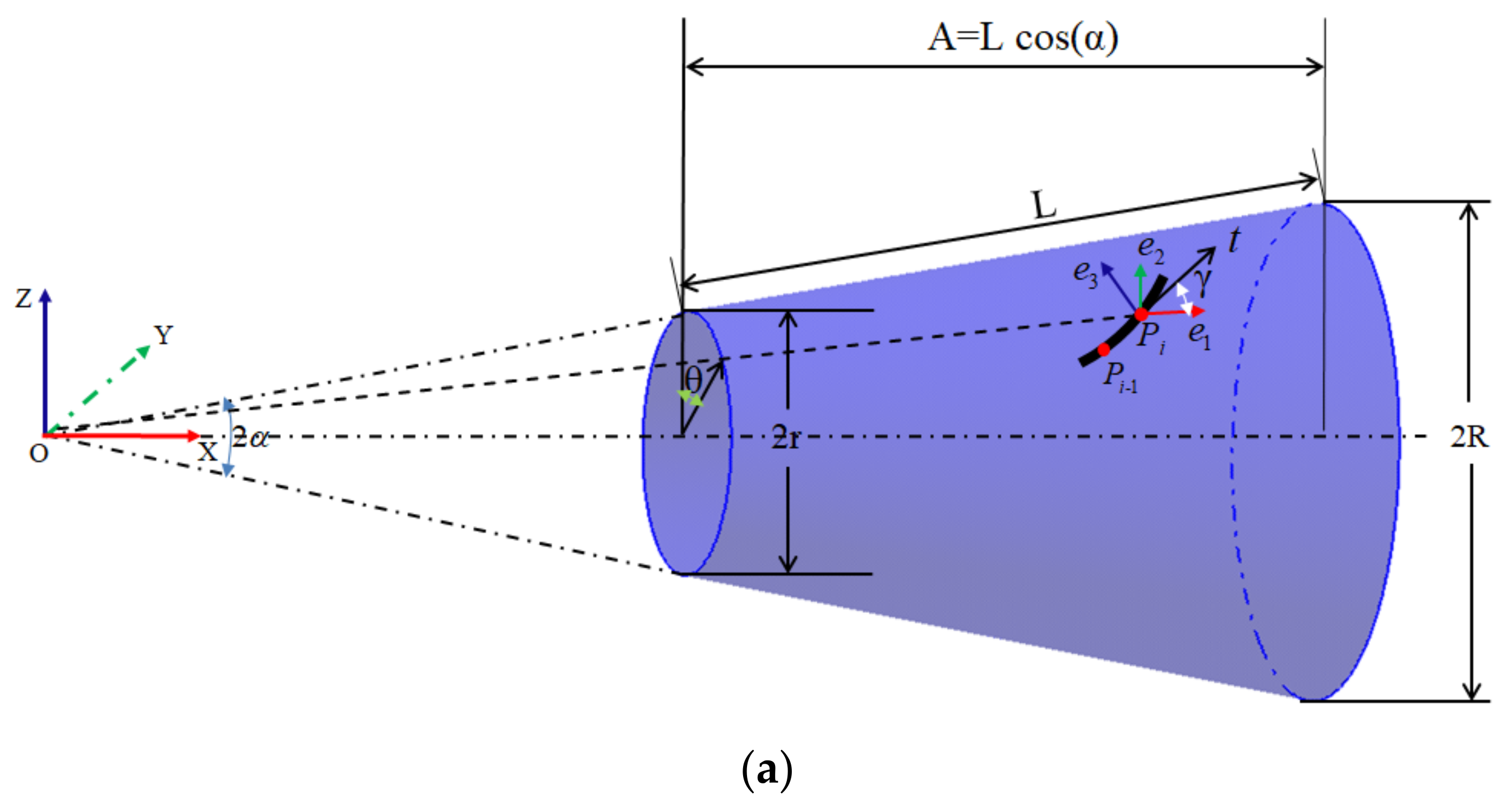 Materials 14 06100 g001a