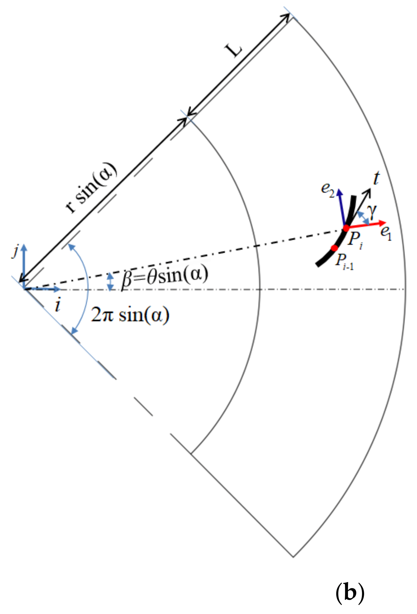 Materials 14 06100 g001b