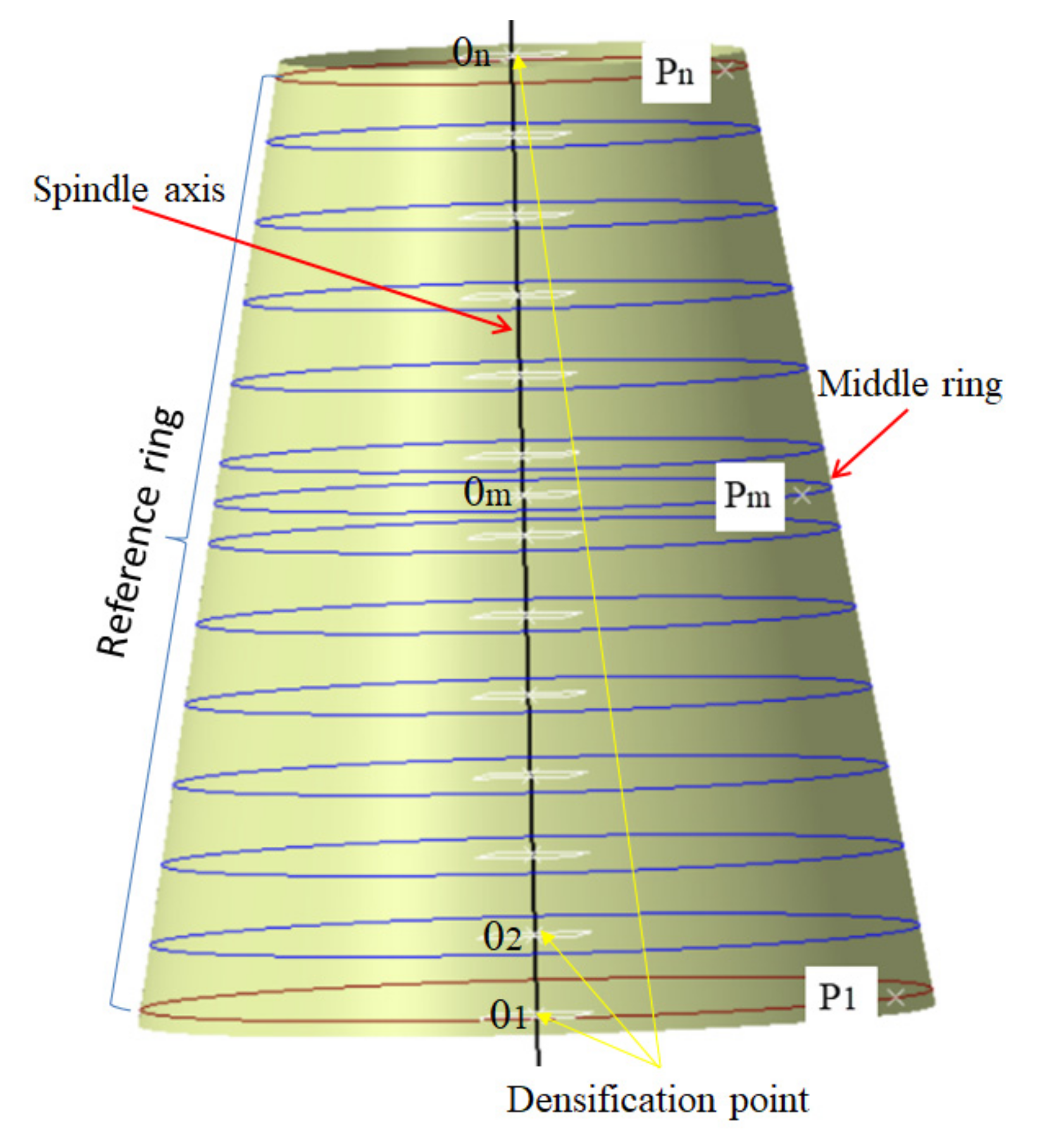 Materials 14 06100 g002