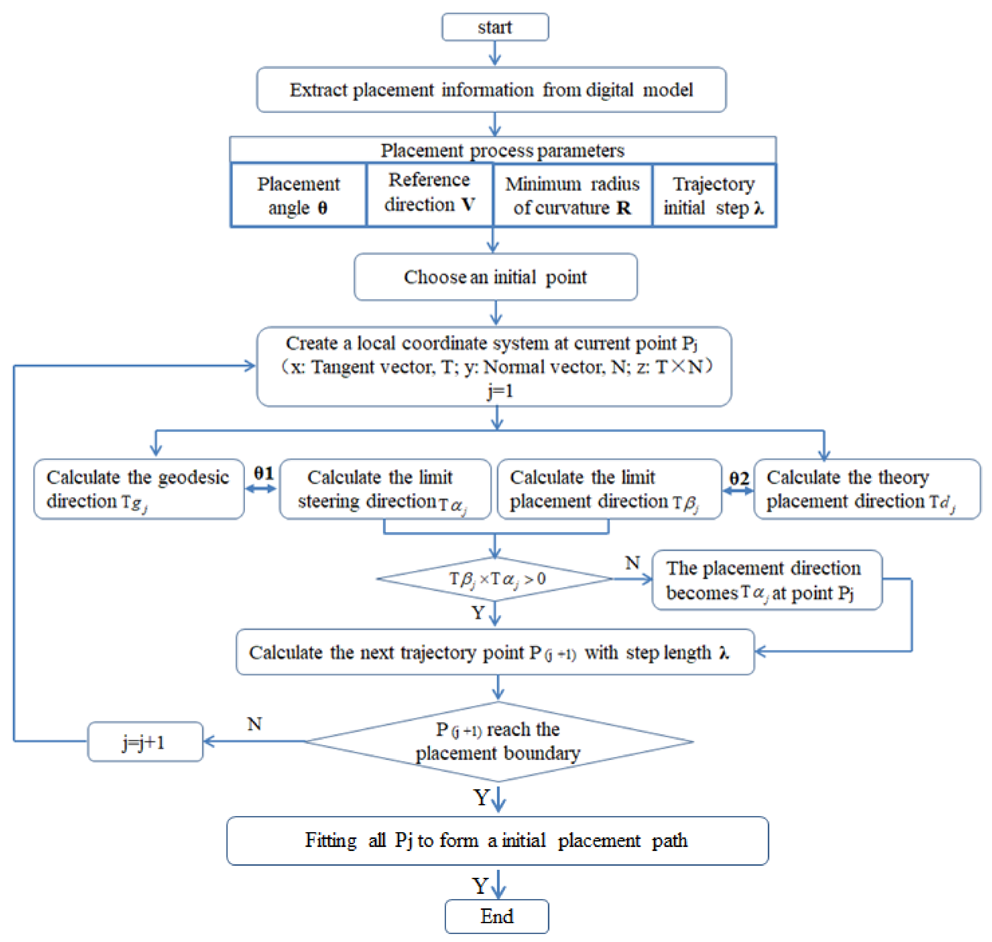 Materials 14 06100 g004