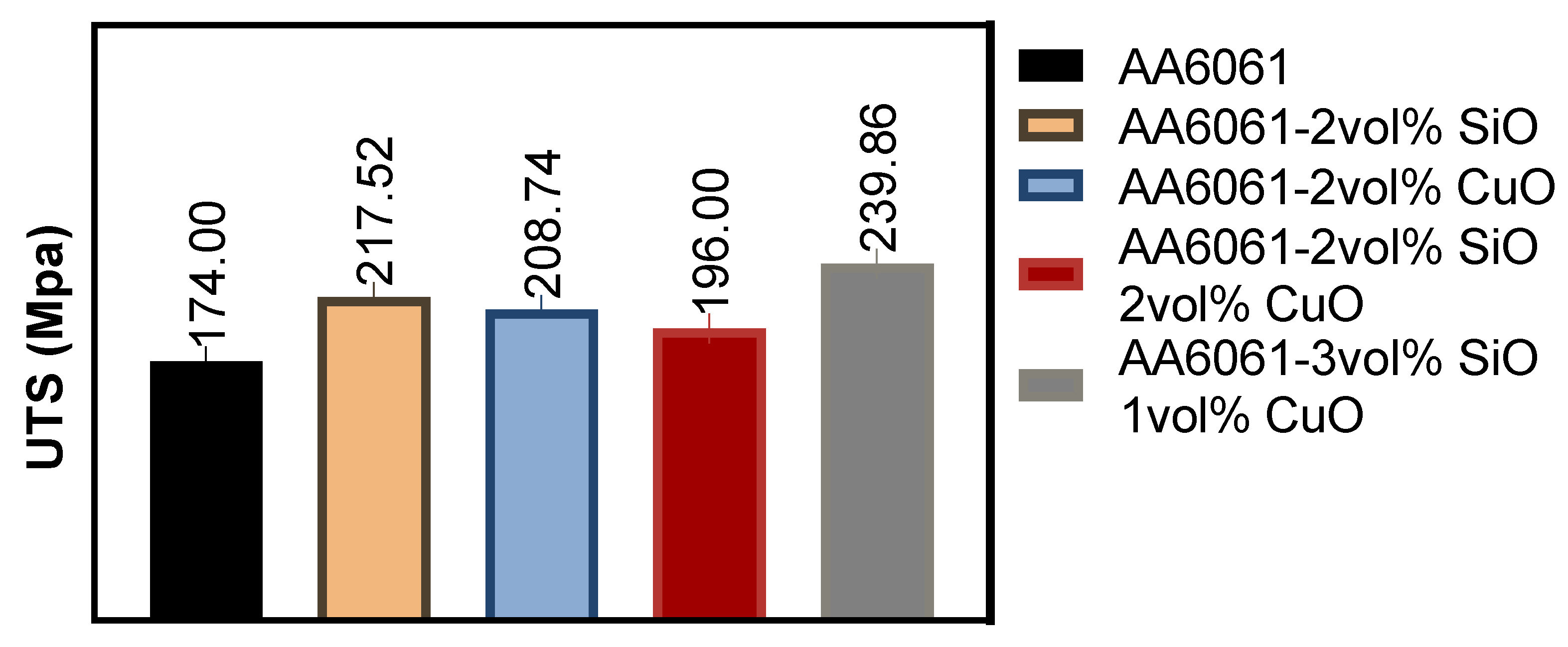Materials 14 06102 g002