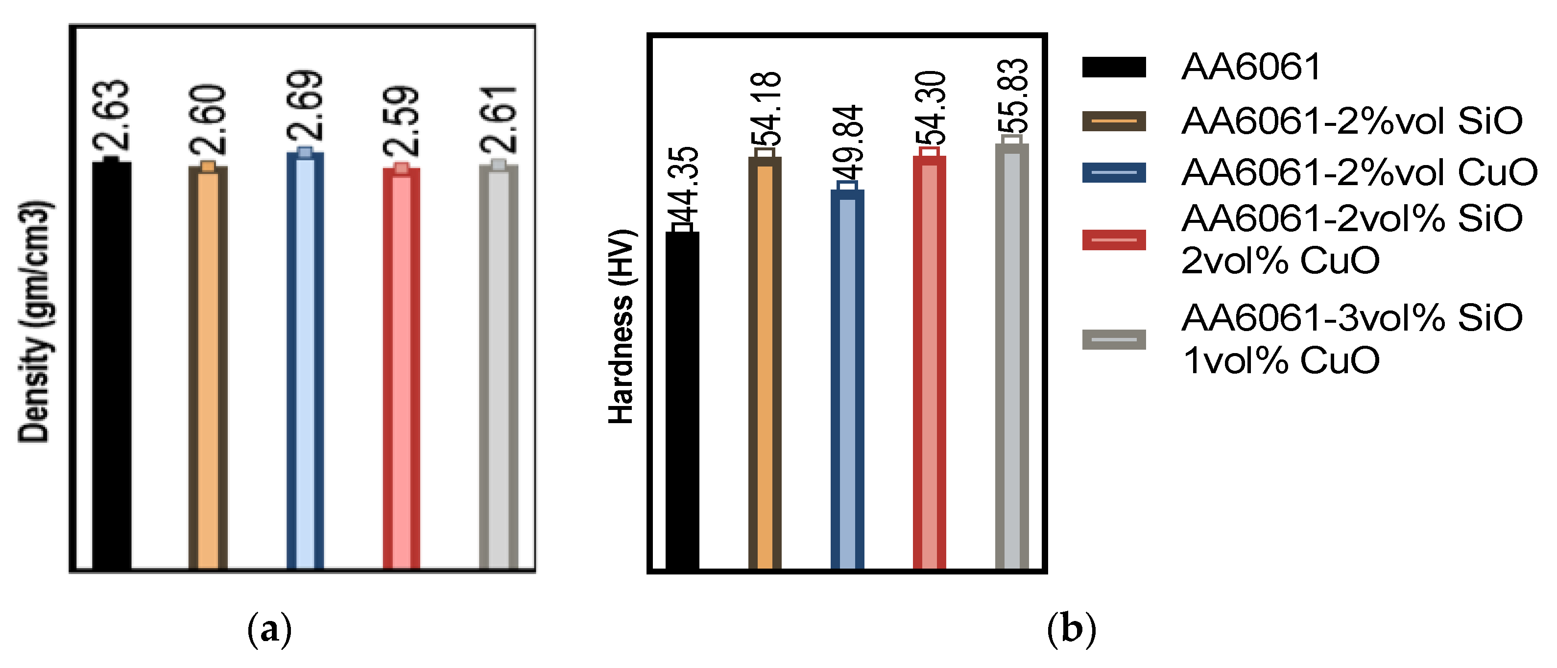 Materials 14 06102 g003