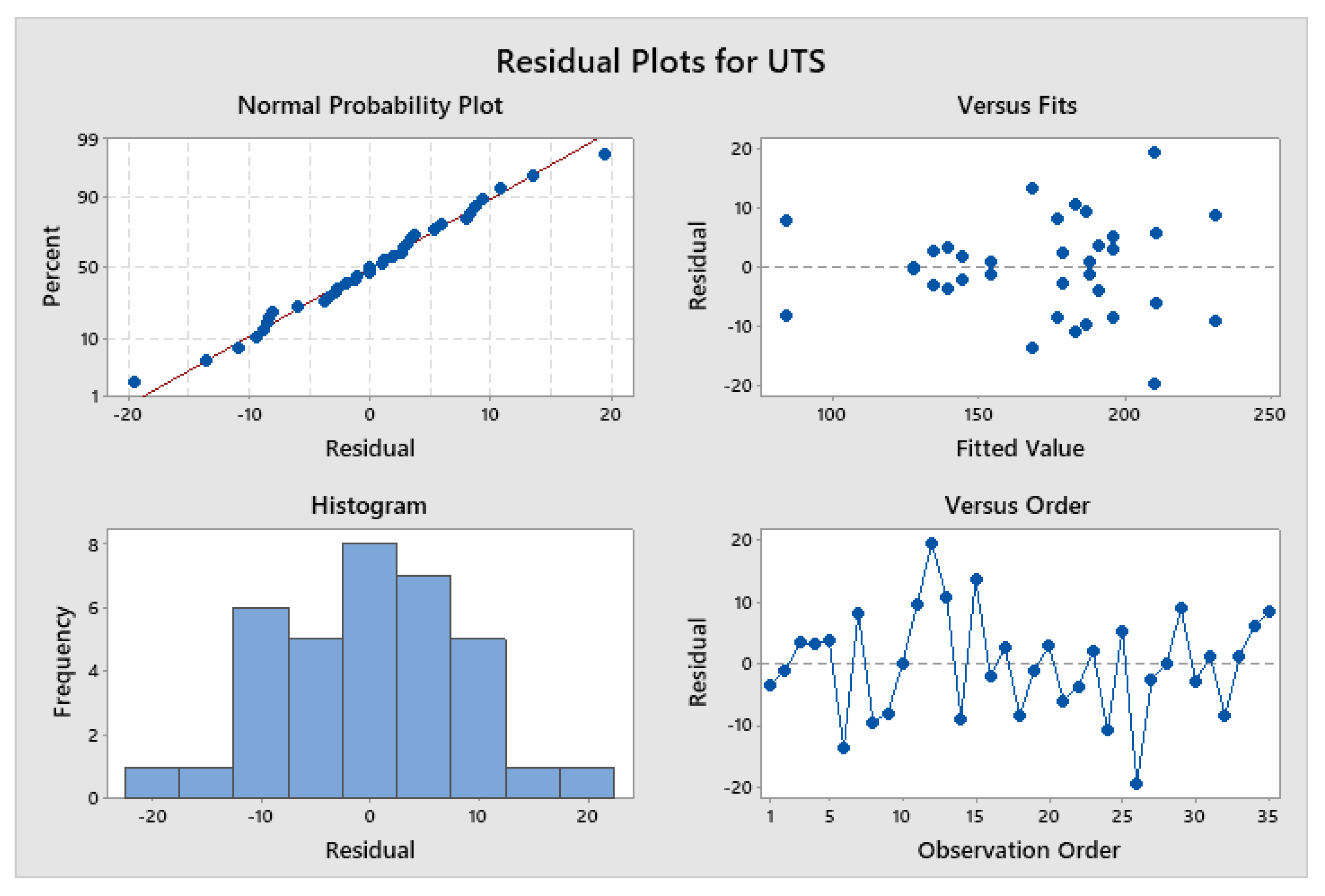 Materials 14 06102 g005
