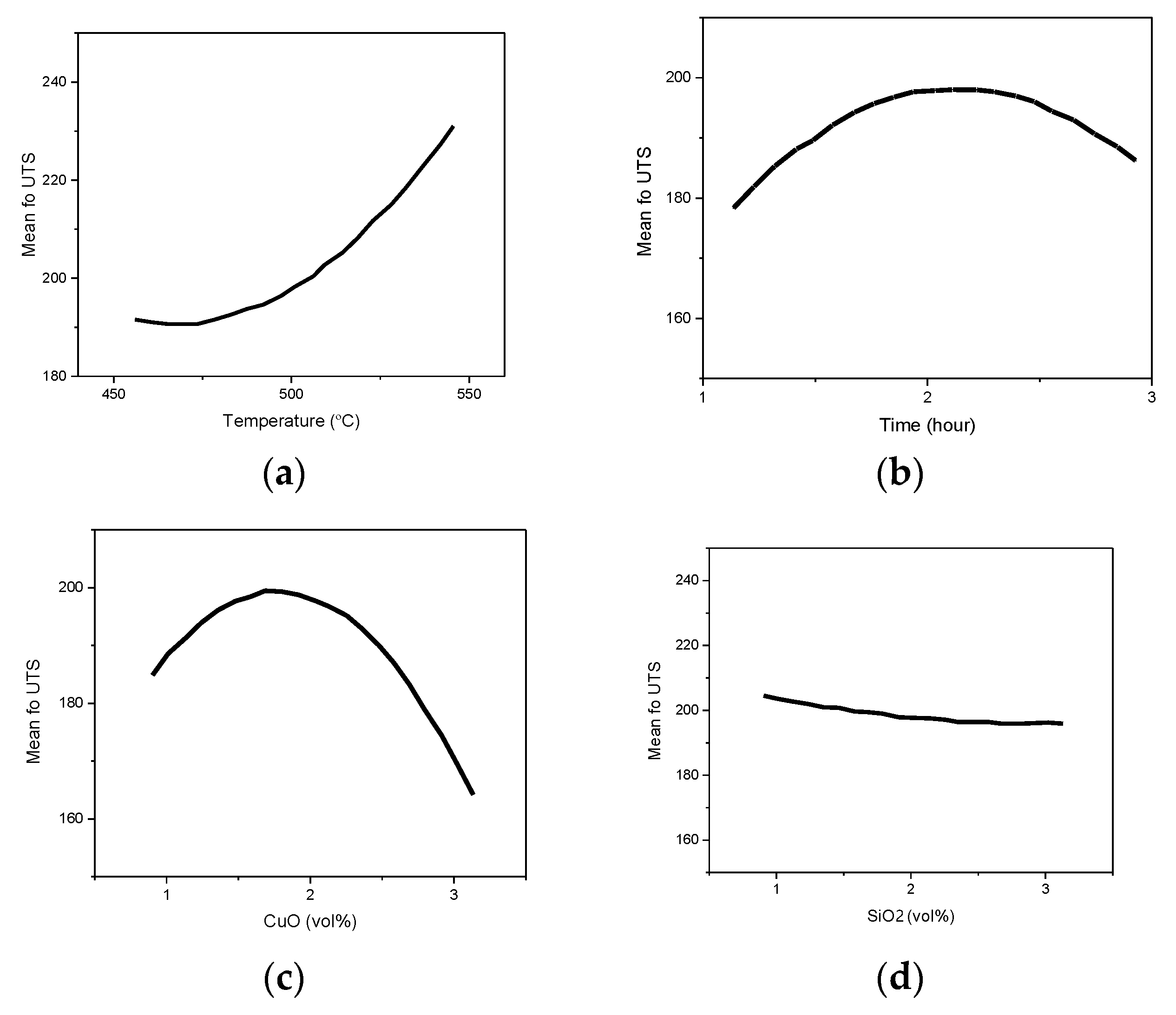 Materials 14 06102 g006