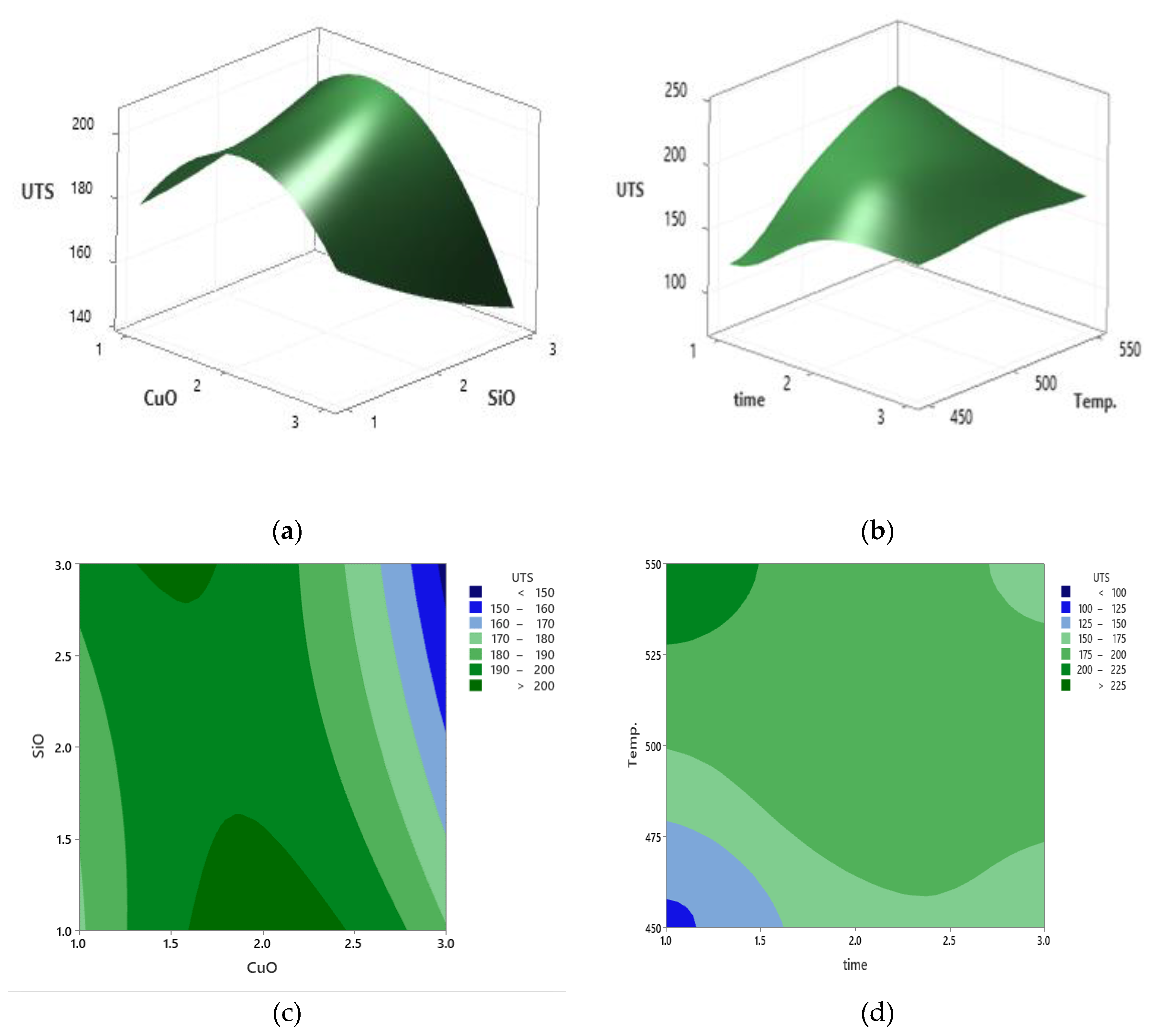 Materials 14 06102 g010