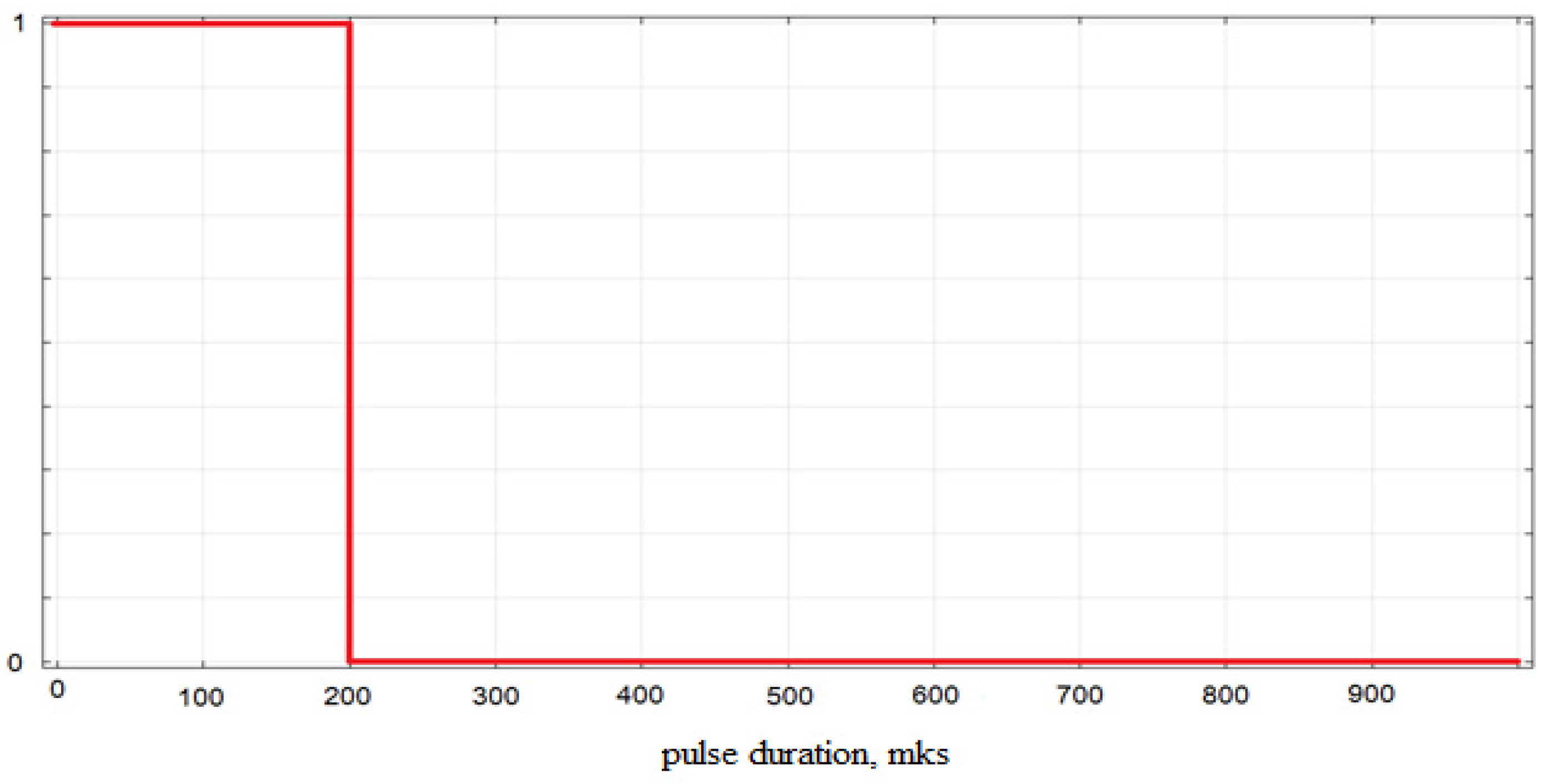 Materials 14 06105 g006