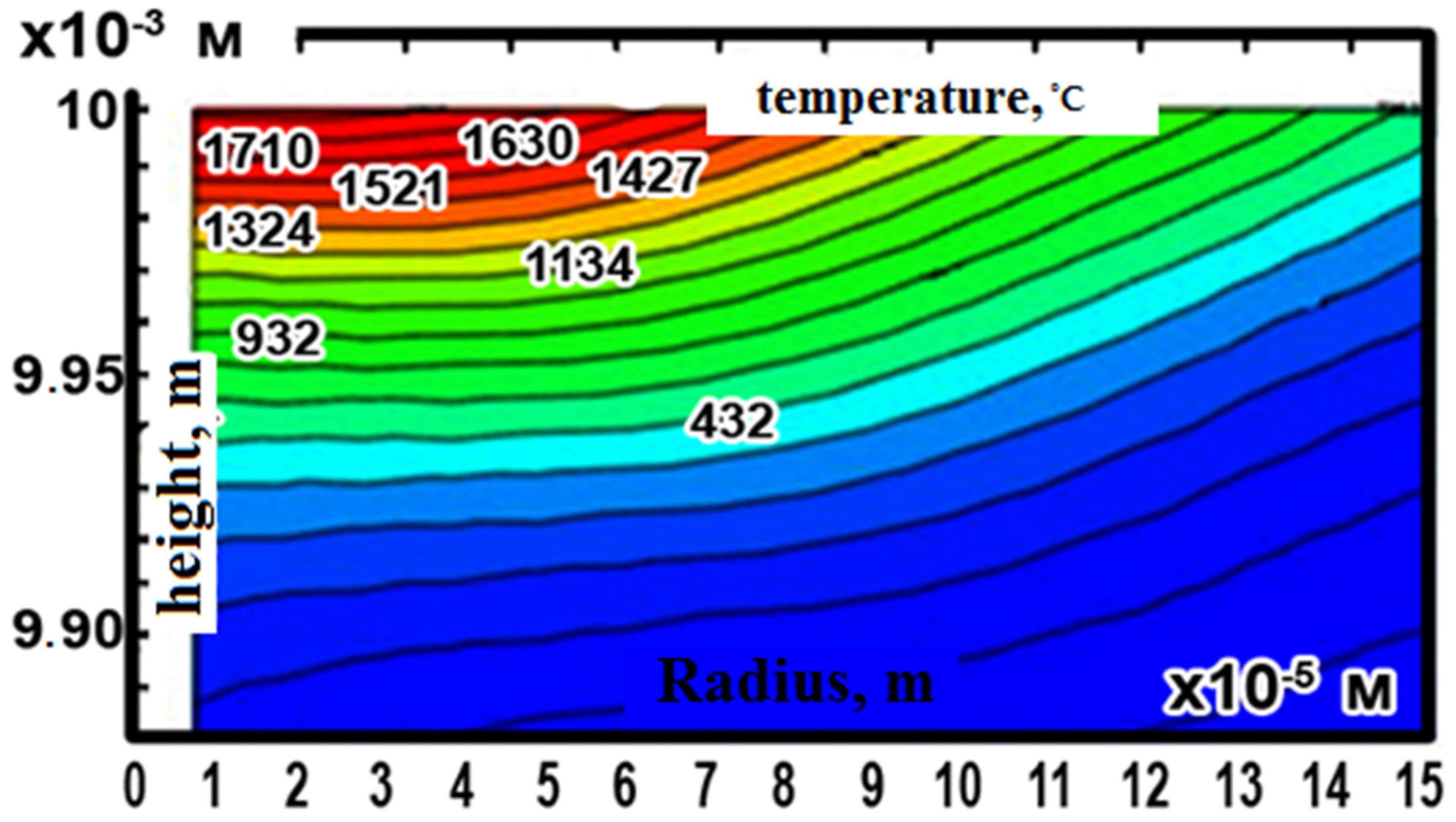 Materials 14 06105 g008