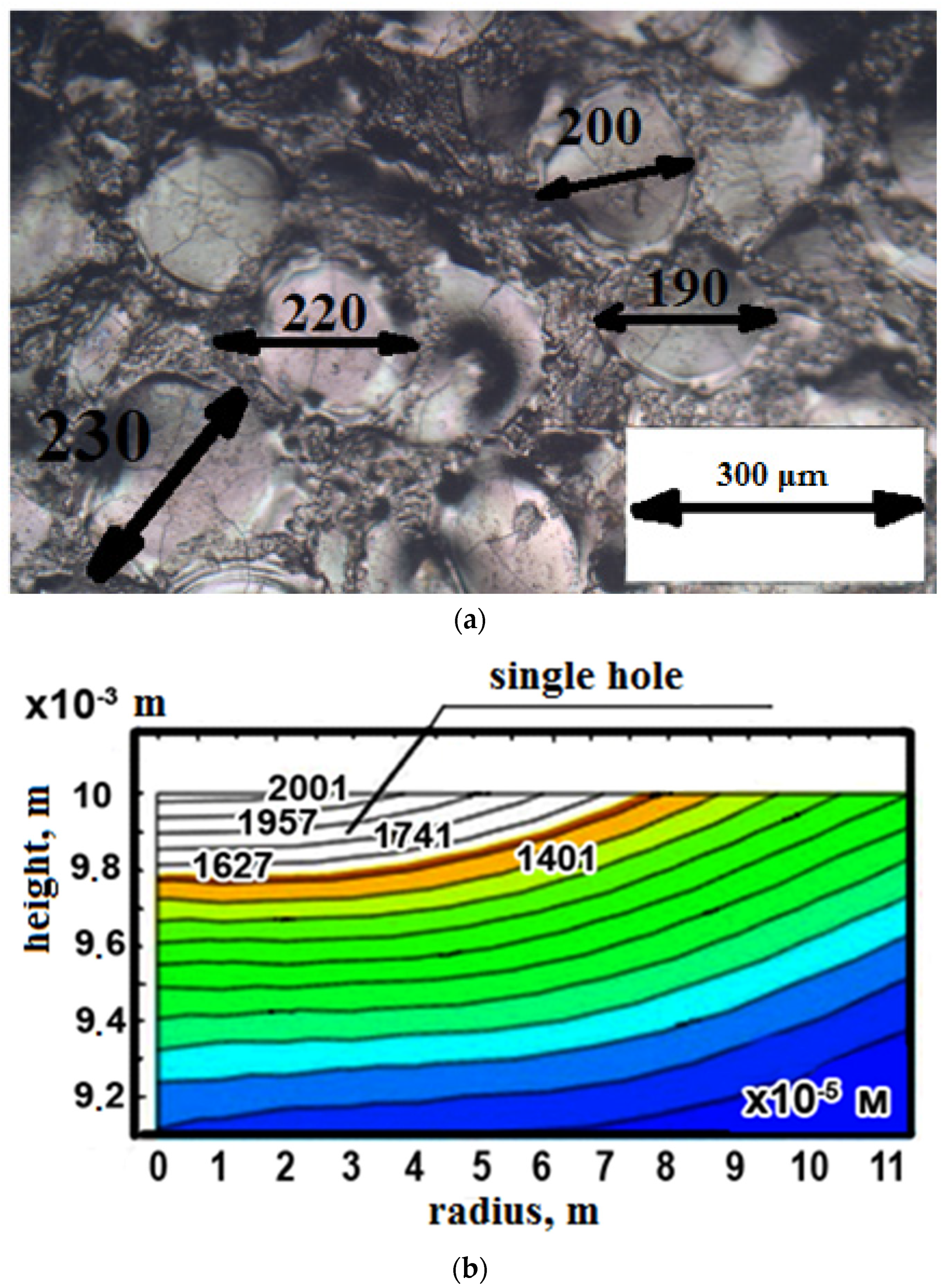 Materials 14 06105 g010