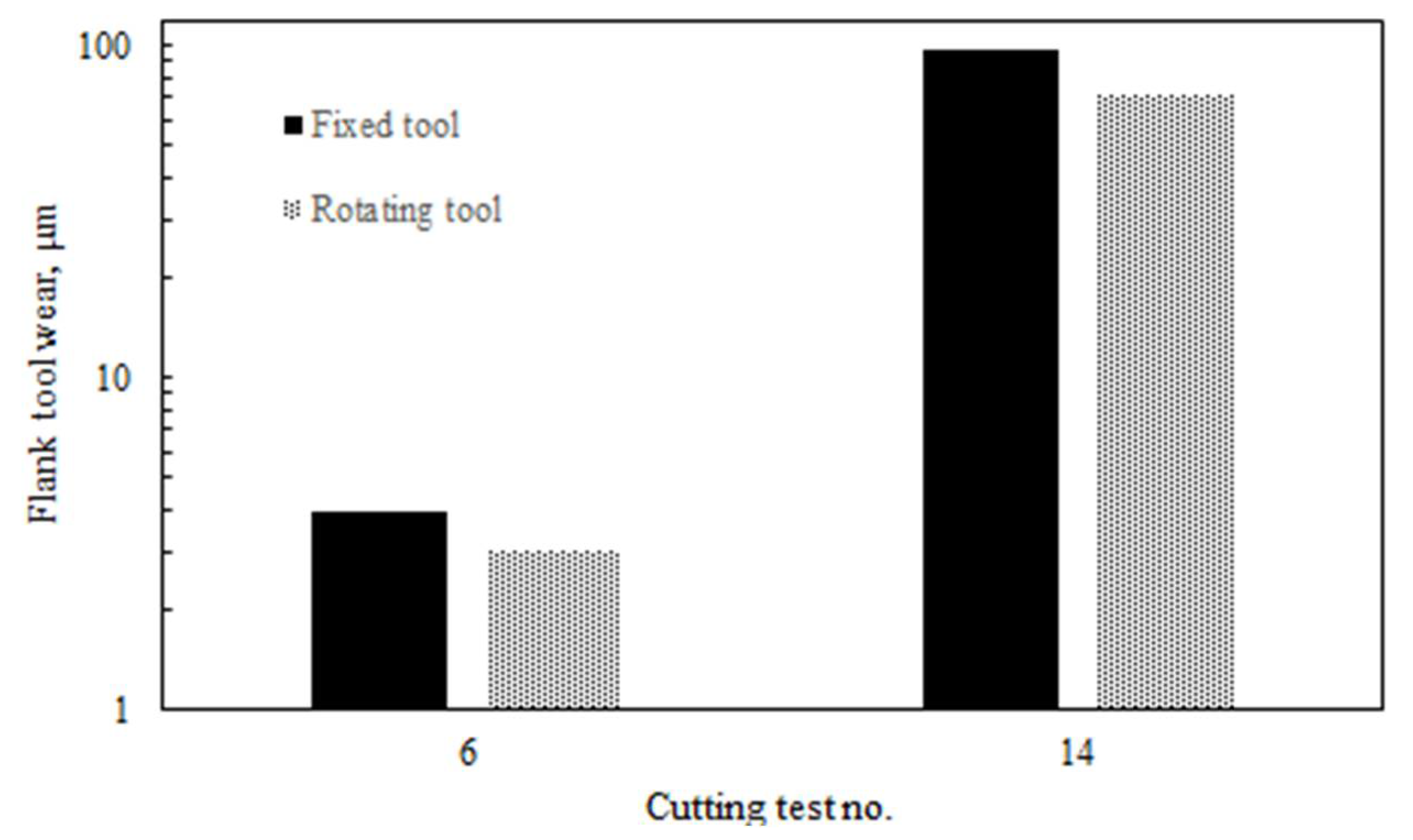 Materials 14 06106 g004