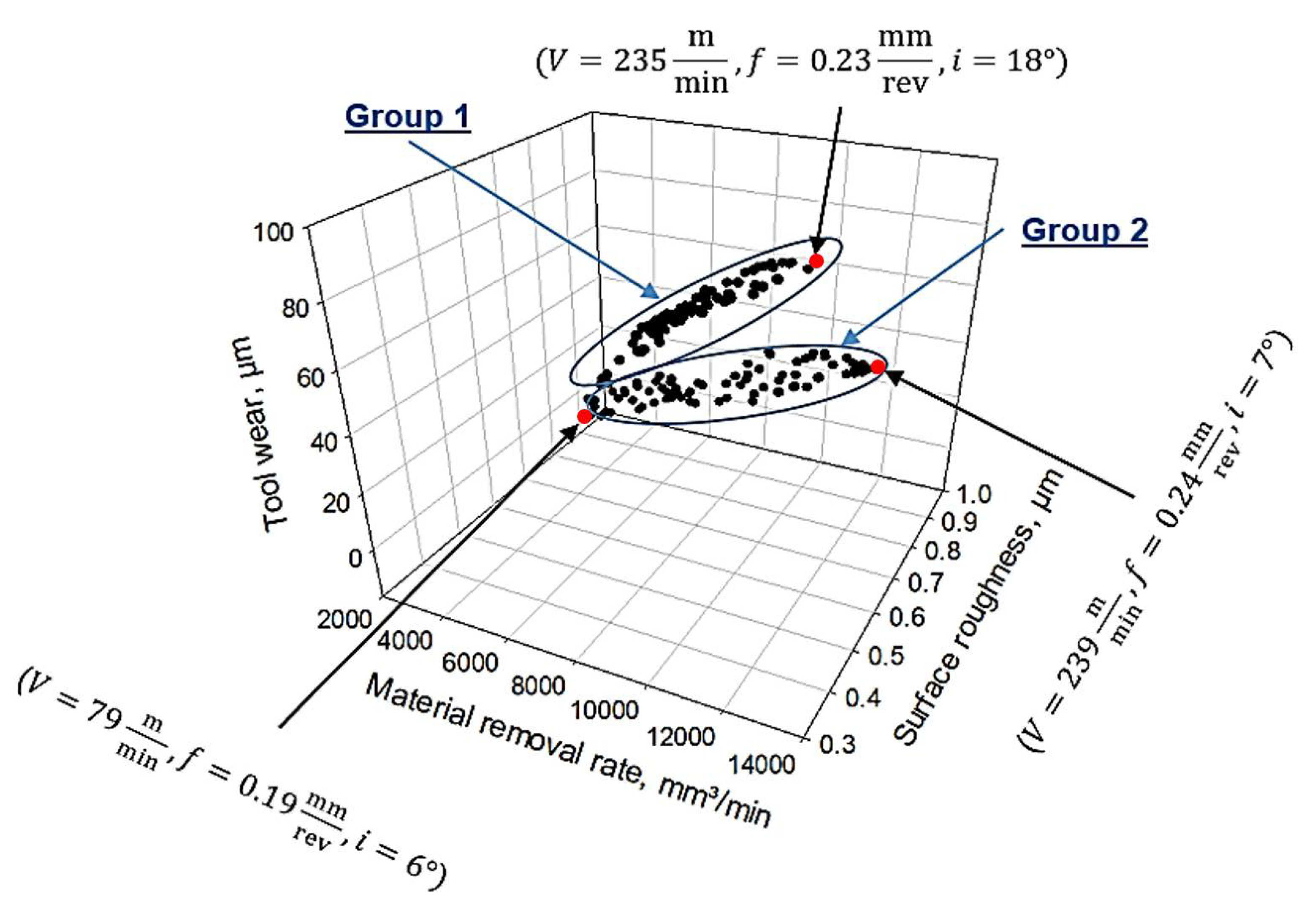 Materials 14 06106 g010