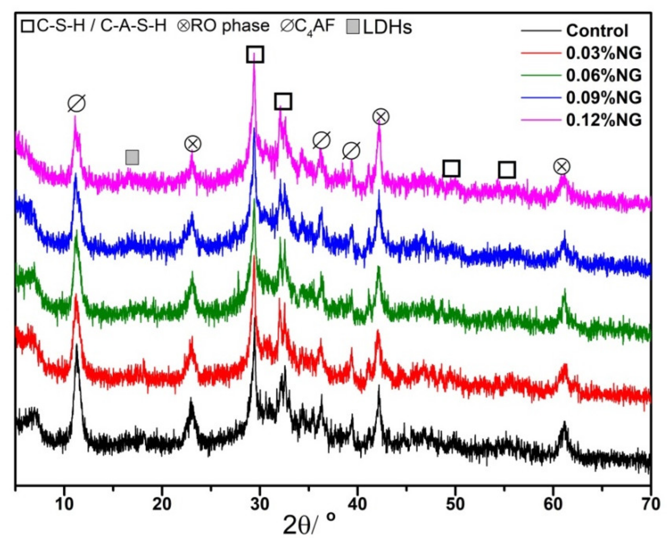 Materials 14 06107 g007