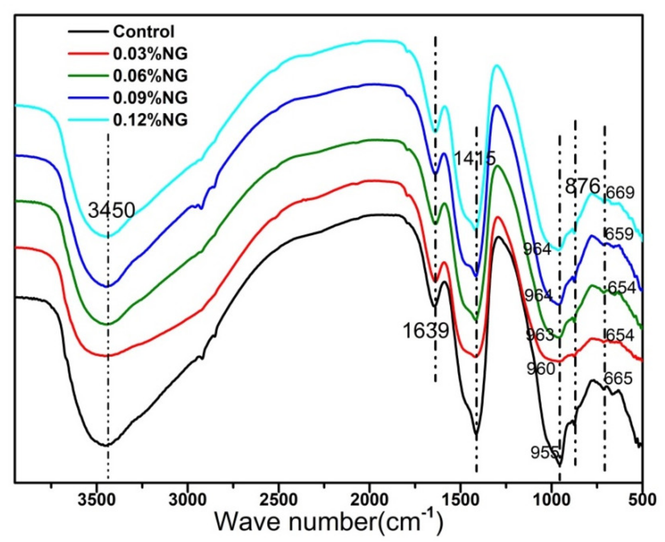Materials 14 06107 g009