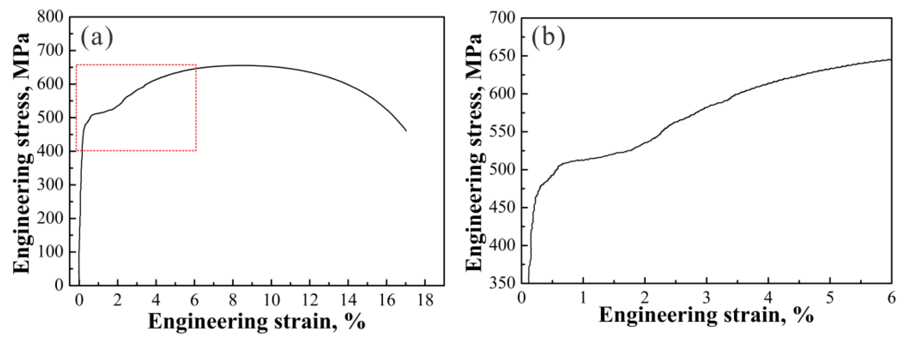 Materials 14 06121 g007