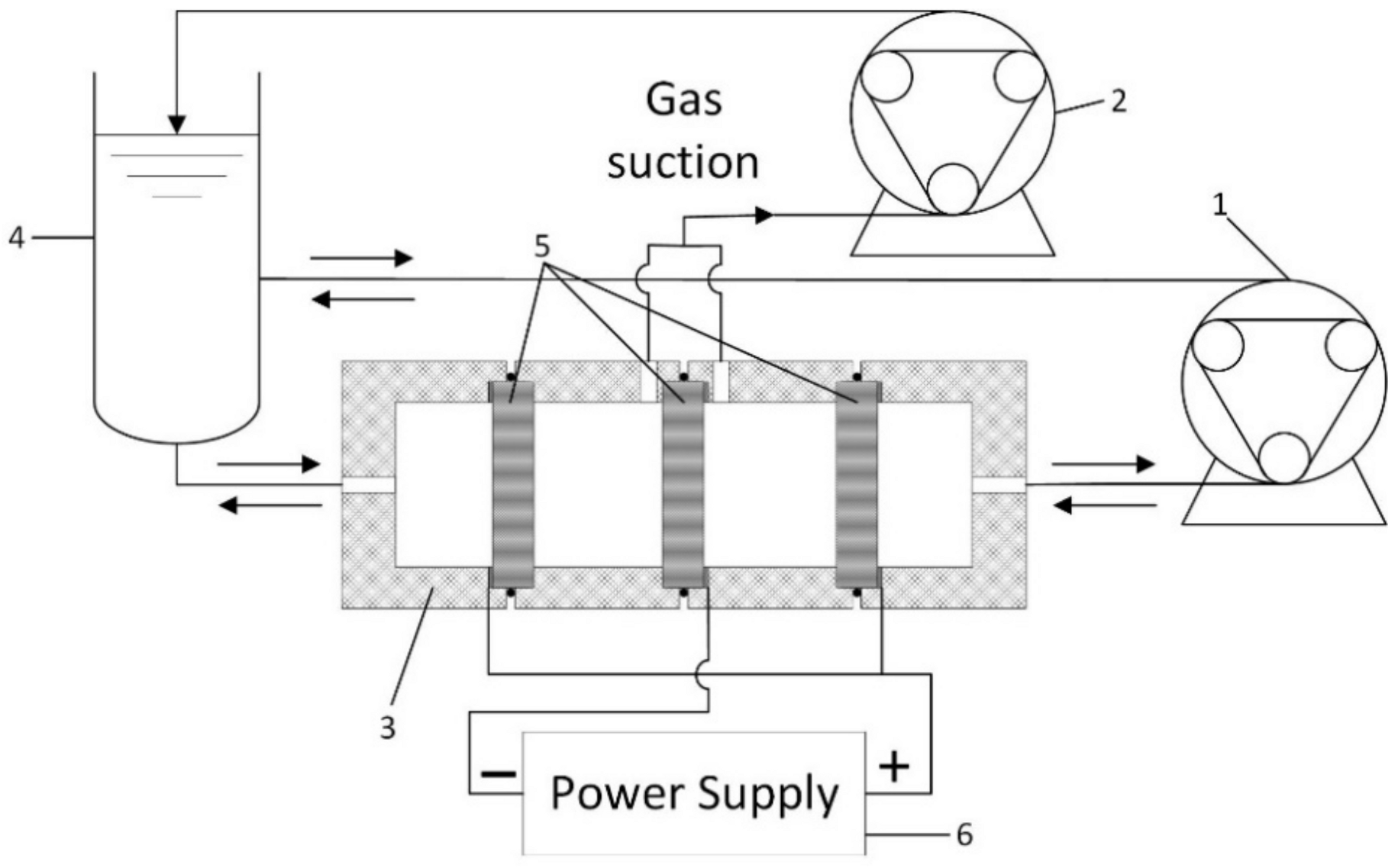 SIGRACELL® Expanded Graphite Battery Additives