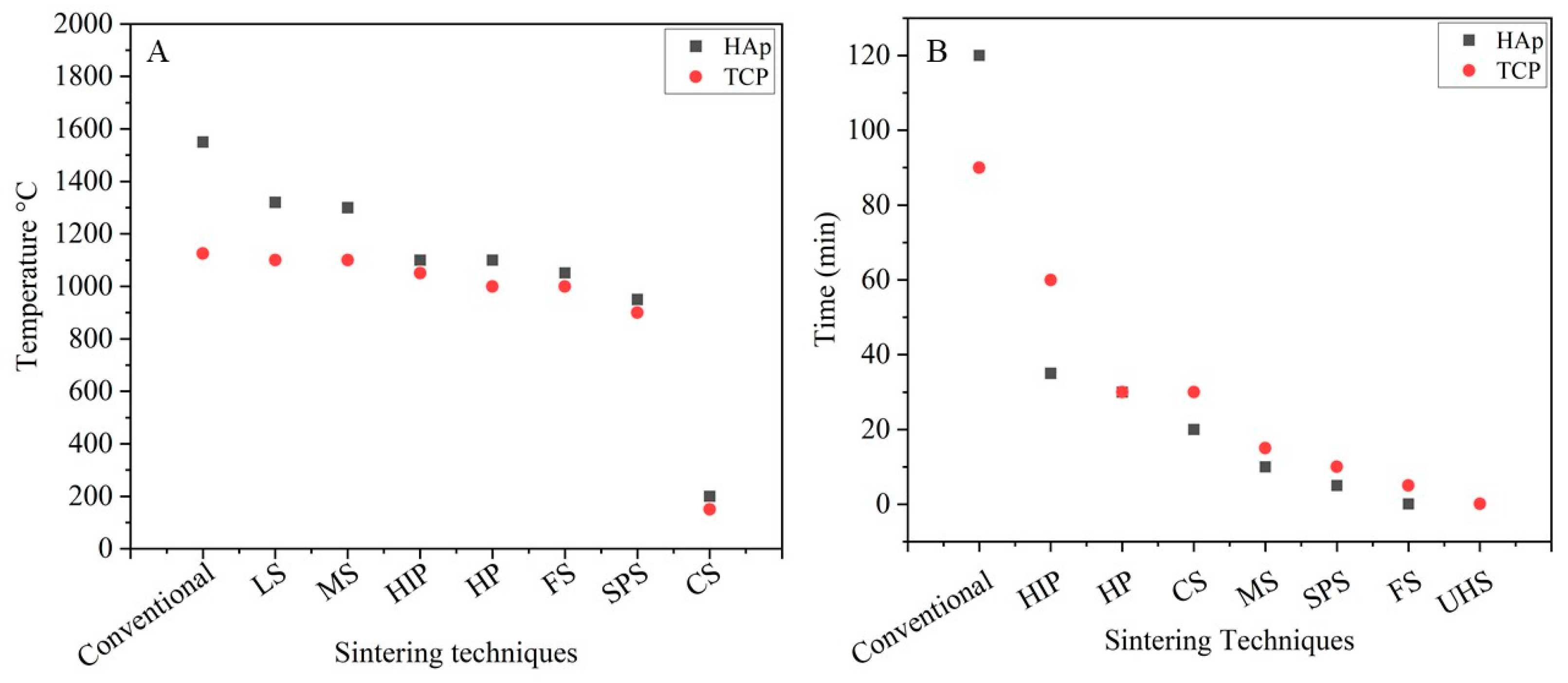 Materials 14 06133 g005