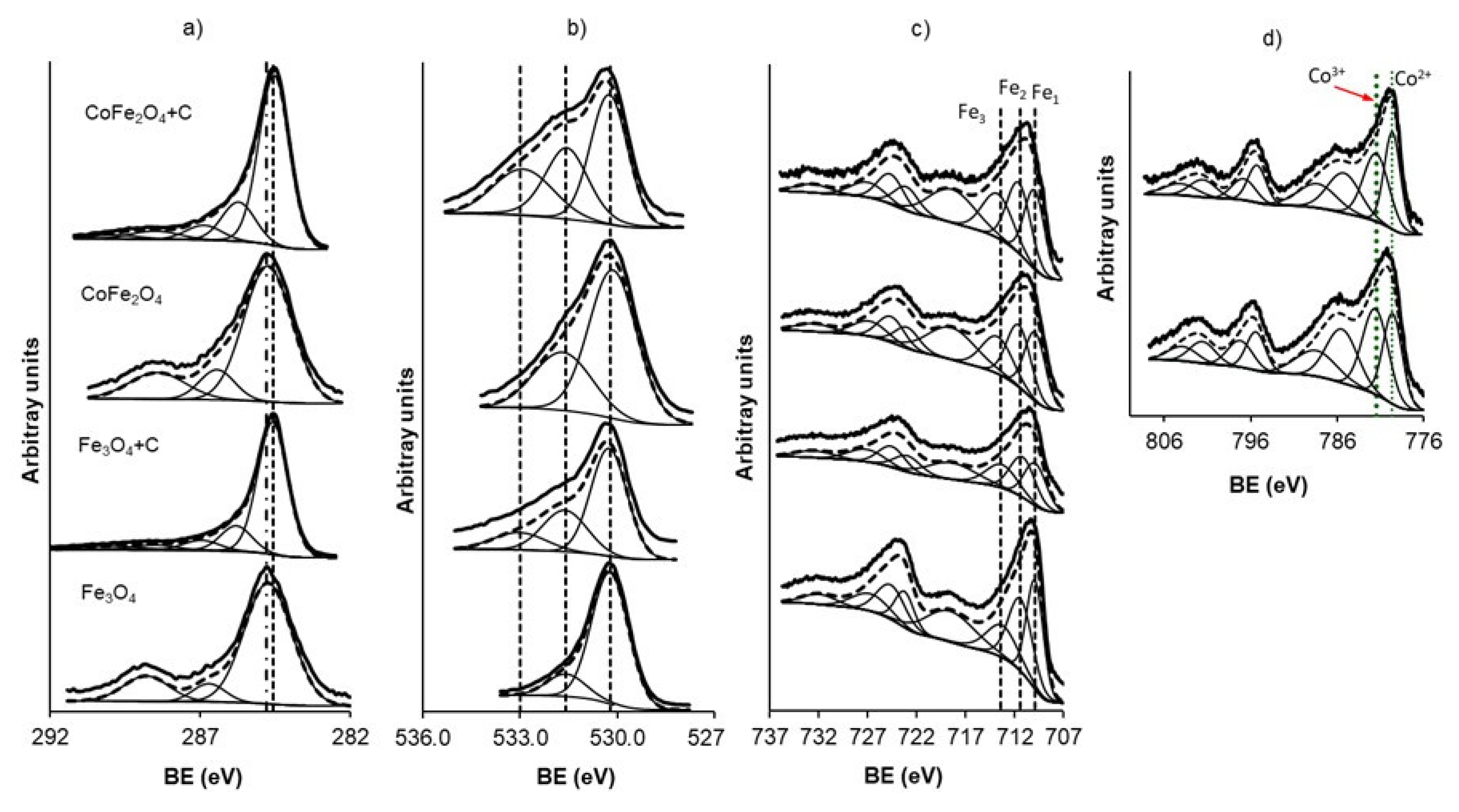 Materials 14 06134 g002