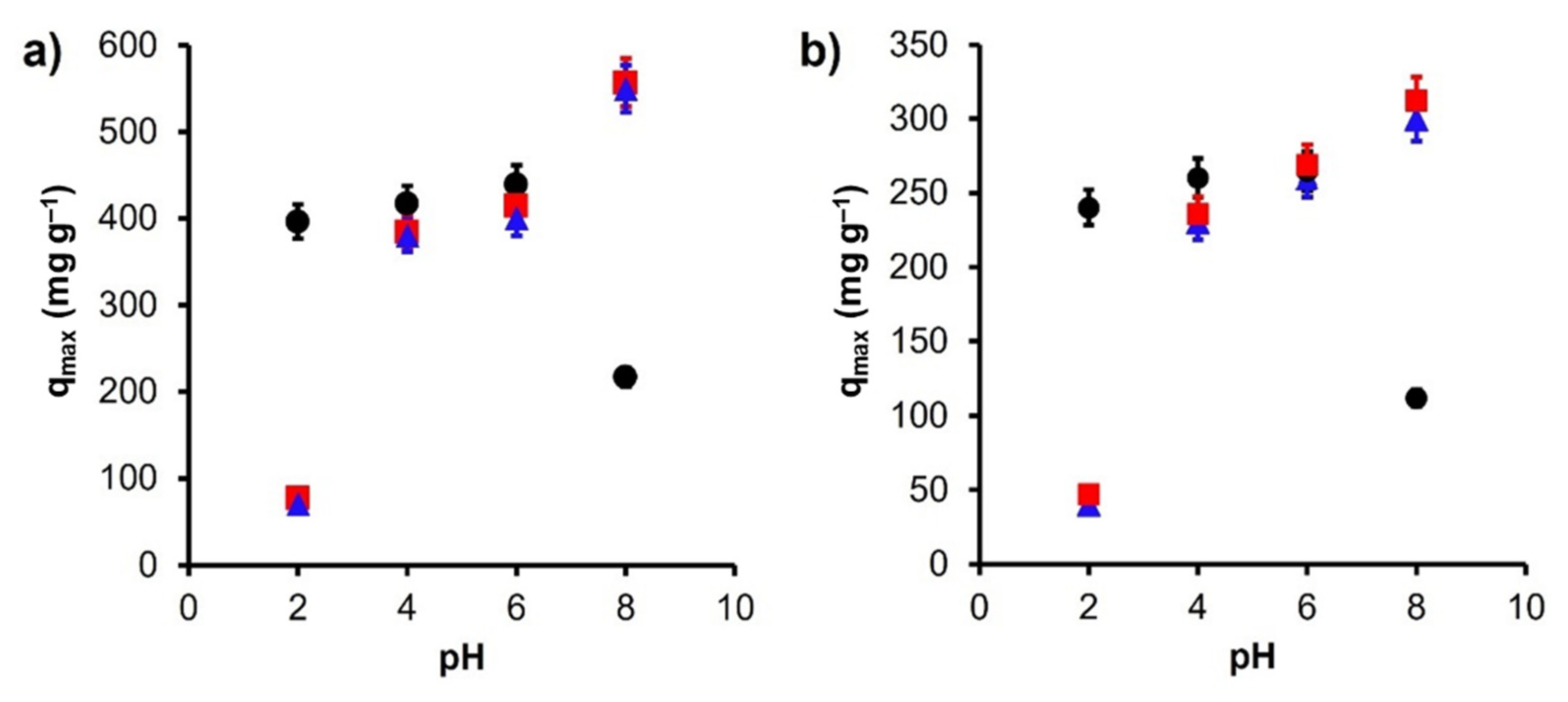 Materials 14 06134 g005