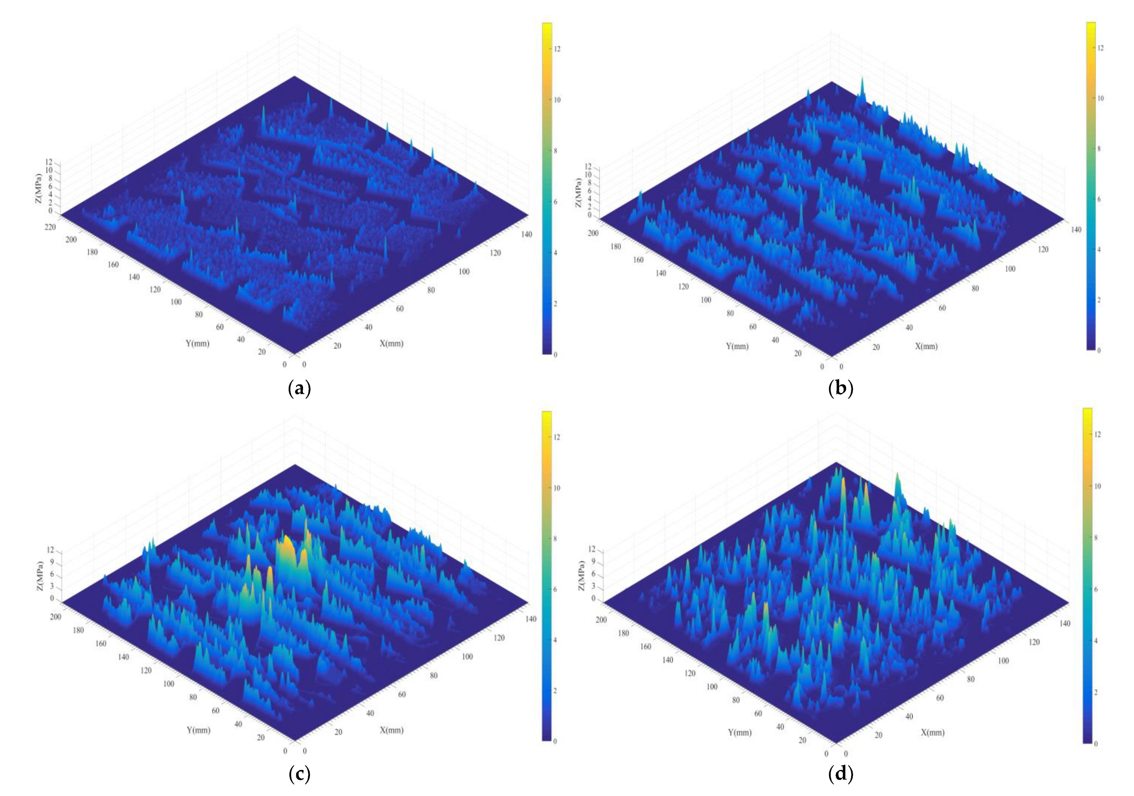Materials 14 06137 g004