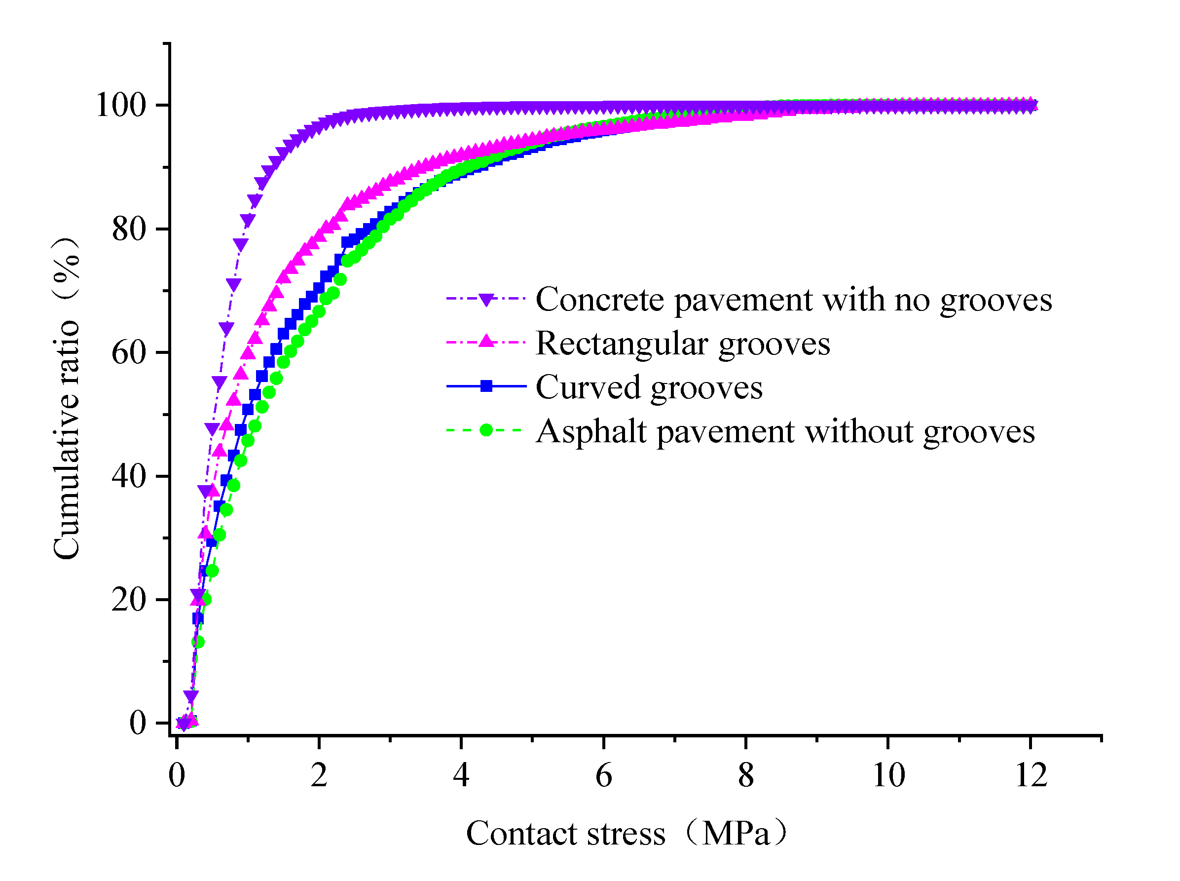 Materials 14 06137 g005