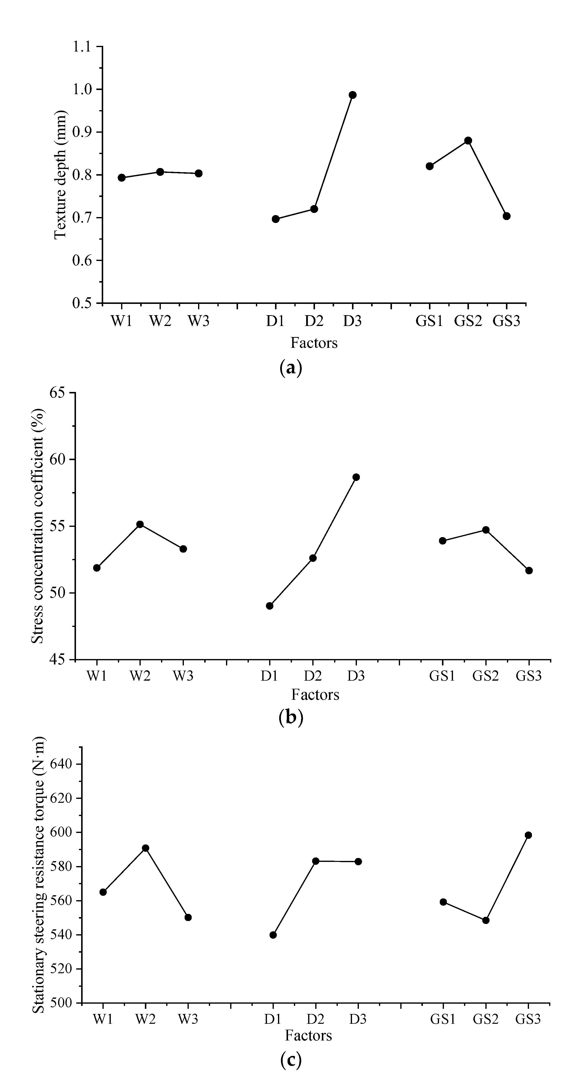 Materials 14 06137 g010